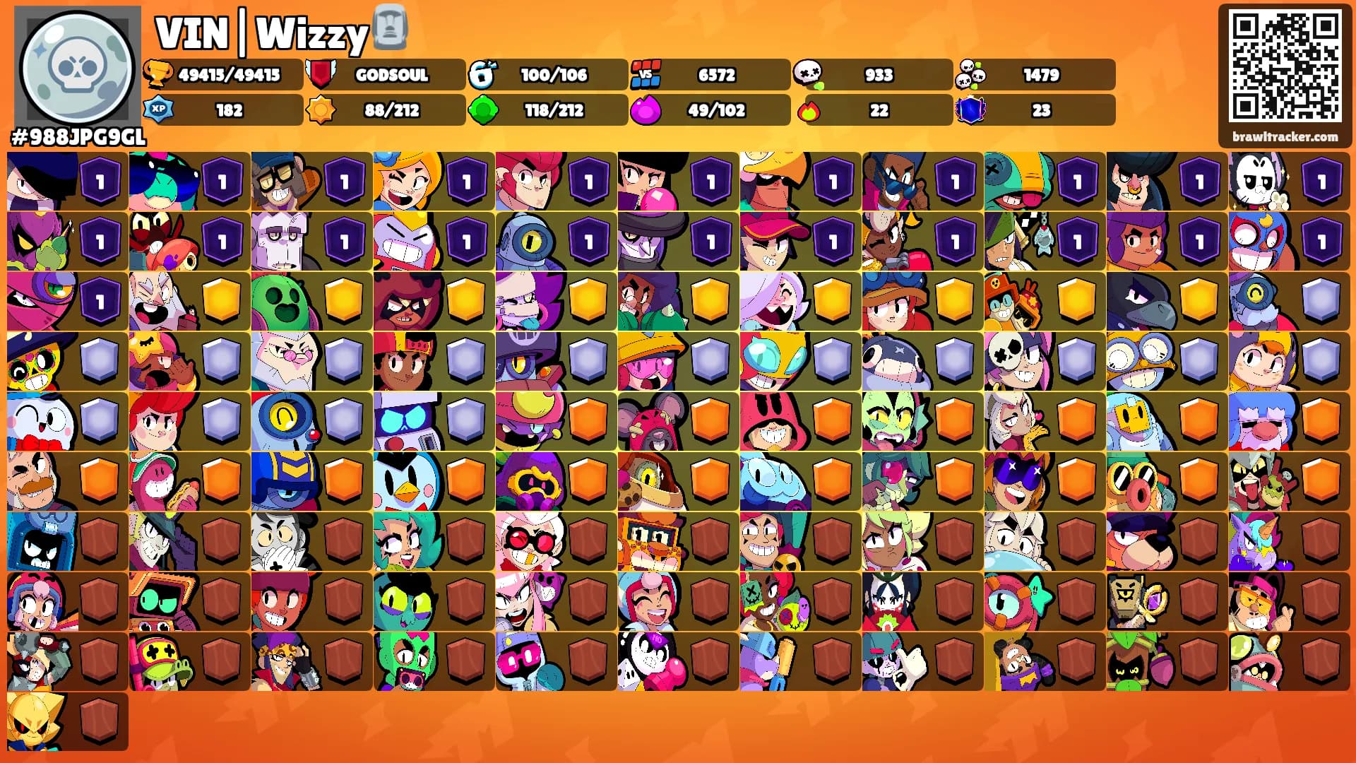 VIN|Wizzy🗿's Ranks