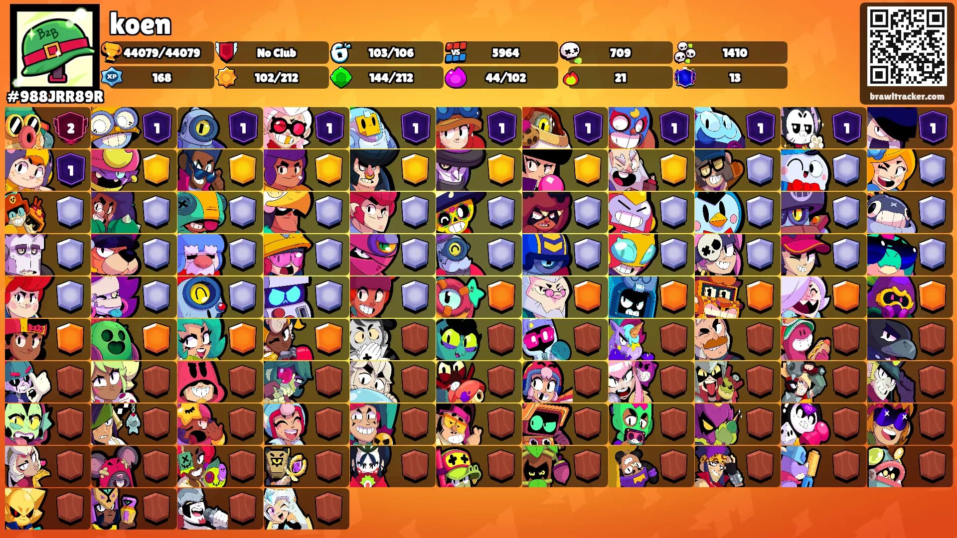 koen's Ranks