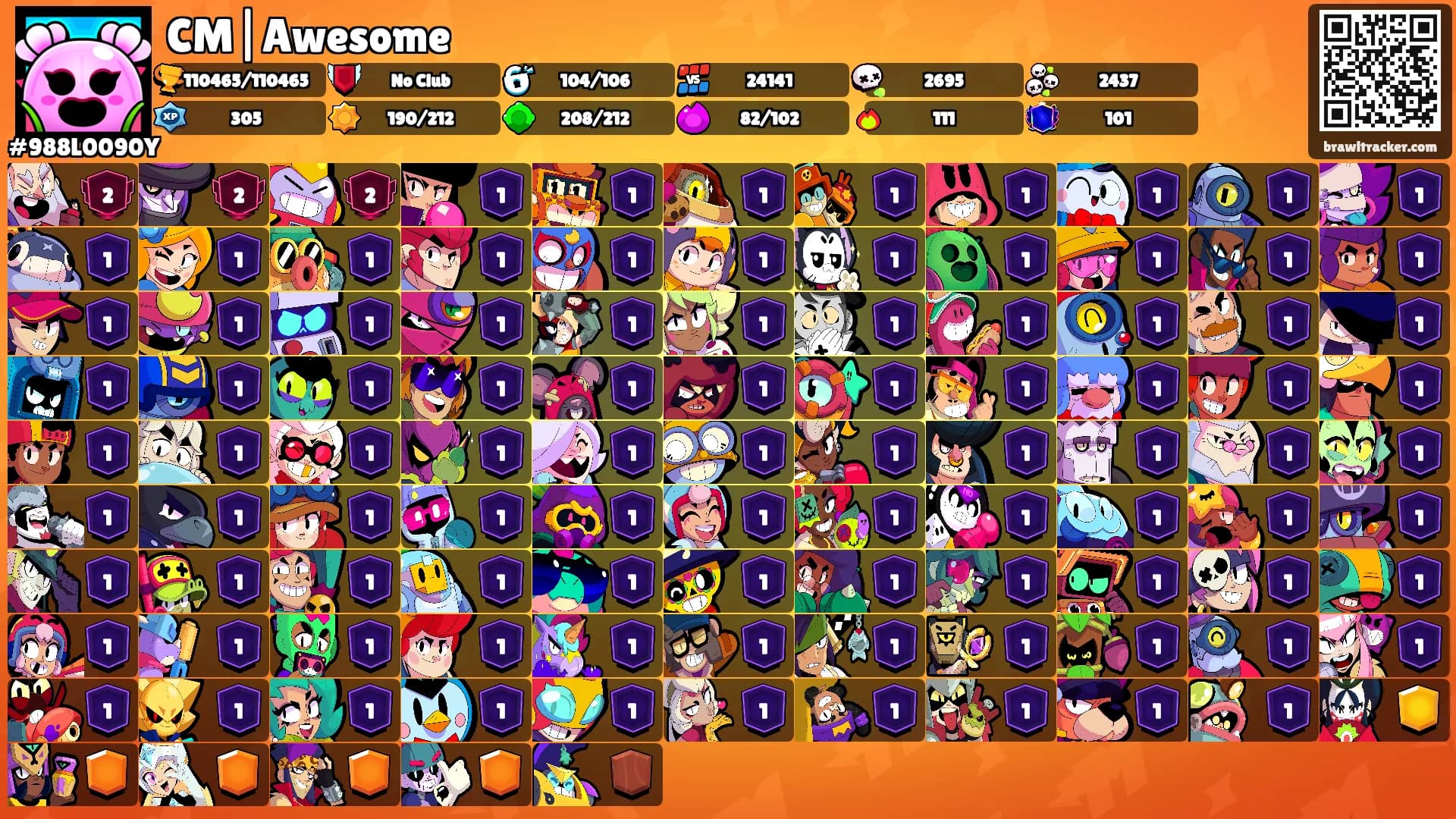CM|Awesome's Ranks