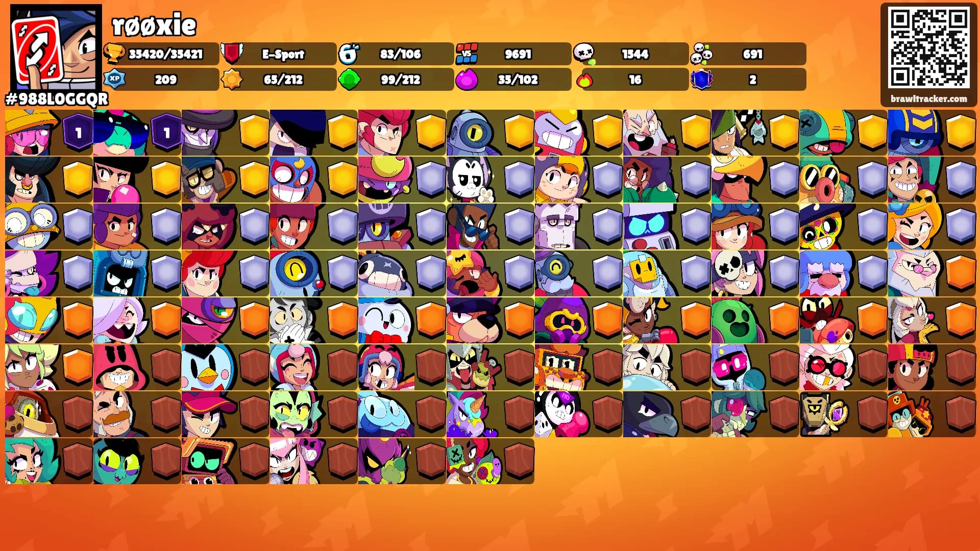 røøxie's Ranks