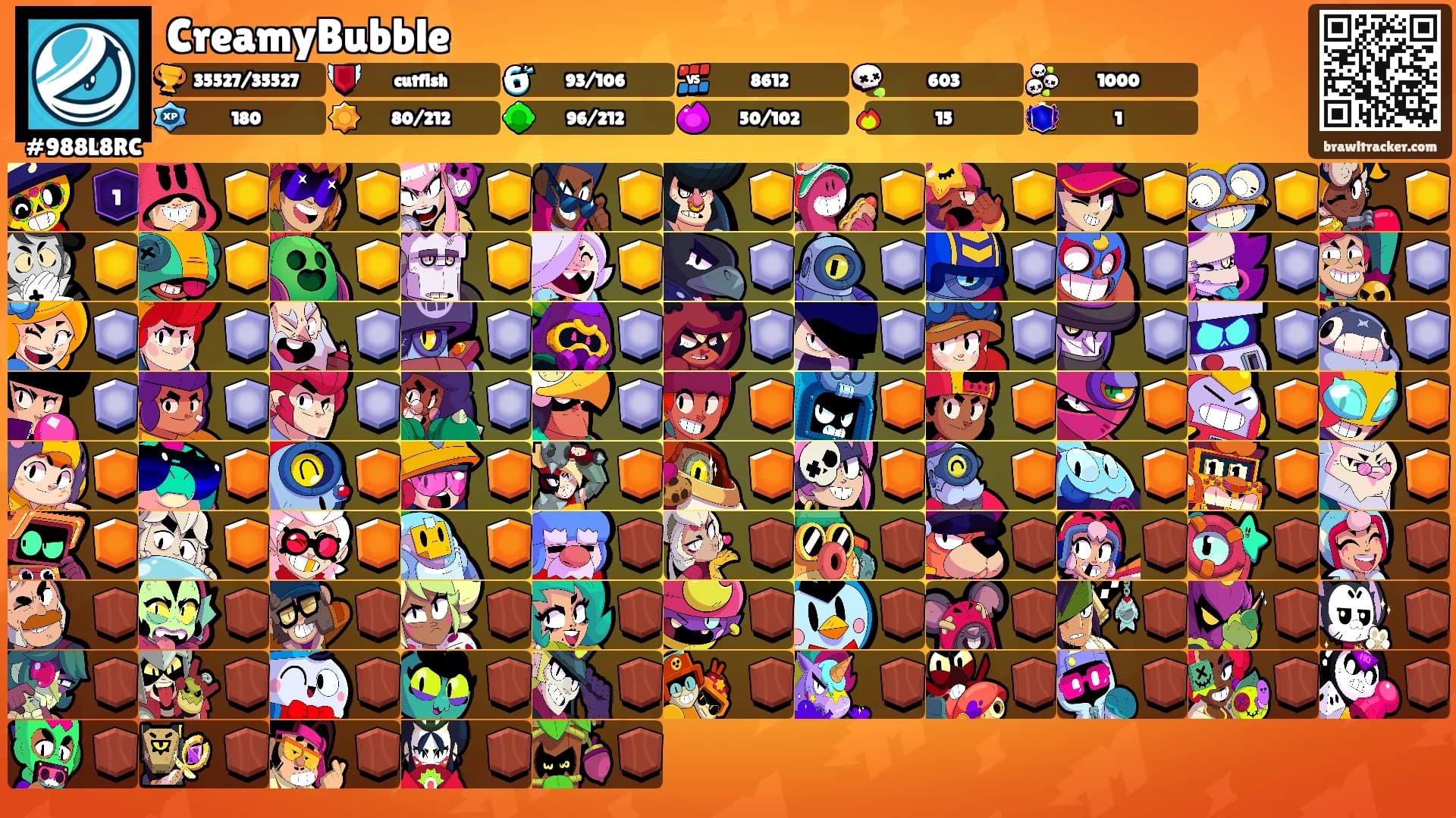 CreamyBubble's Ranks