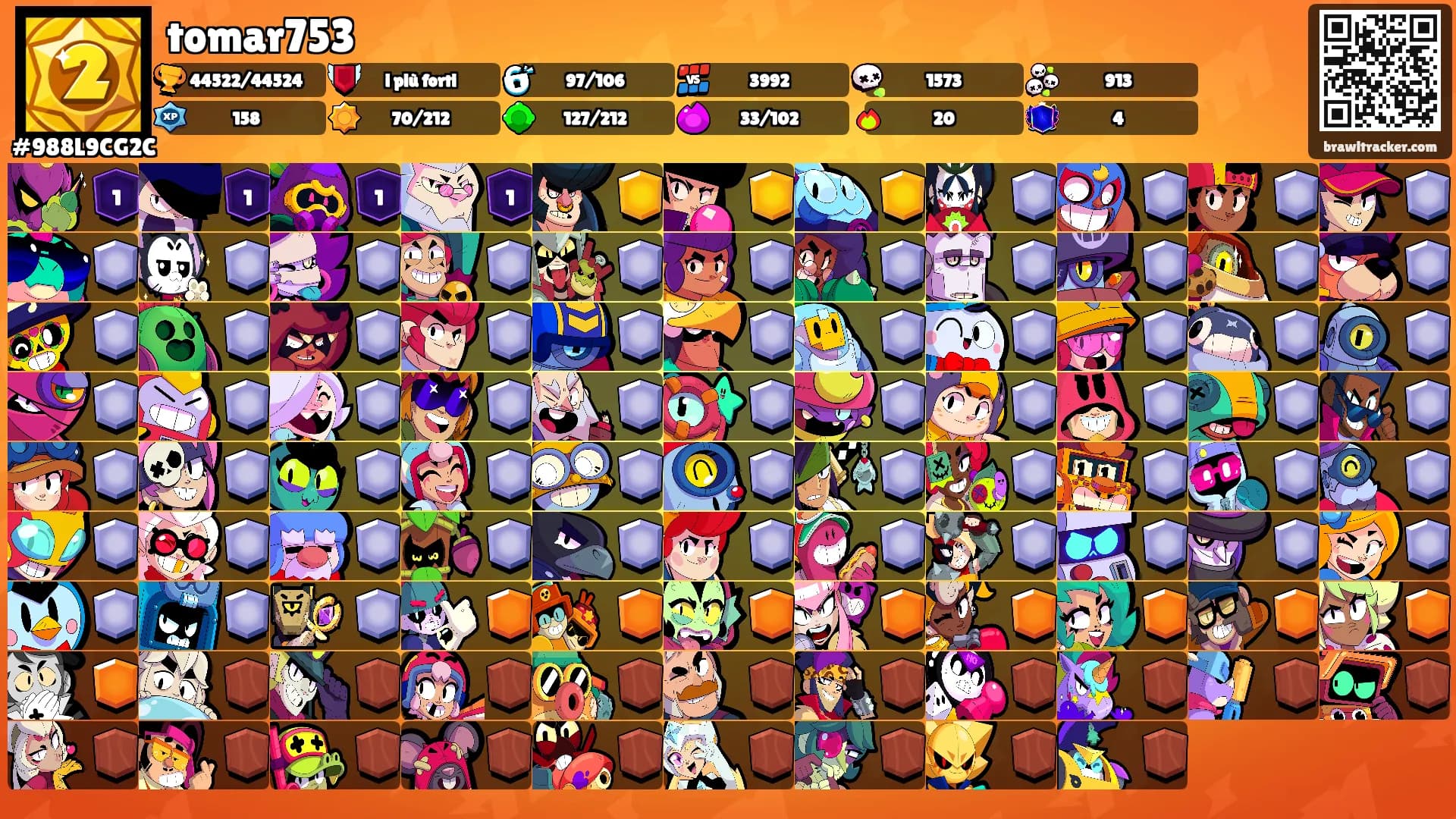 tomar753's Ranks