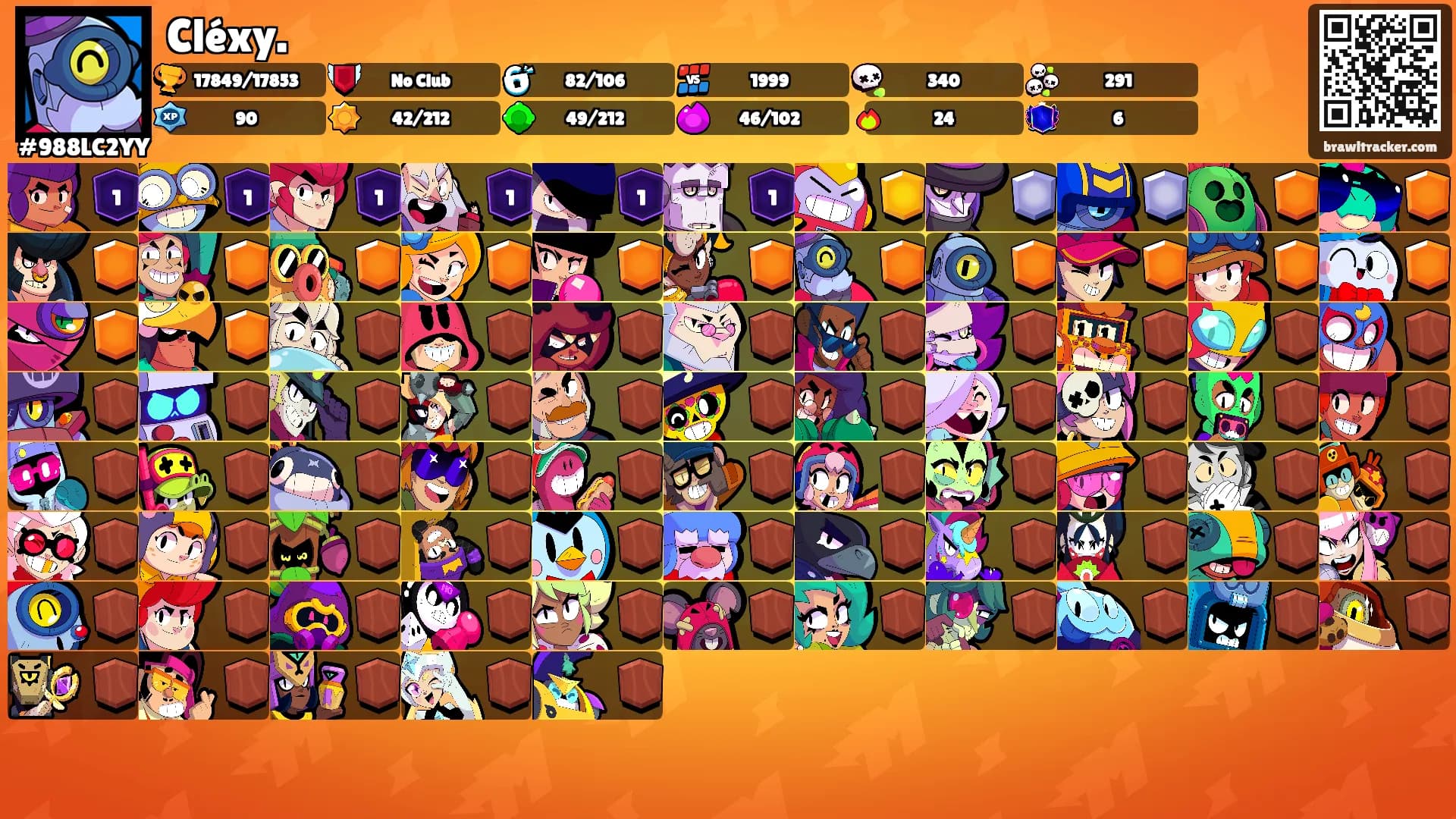 Cléxy.'s Ranks