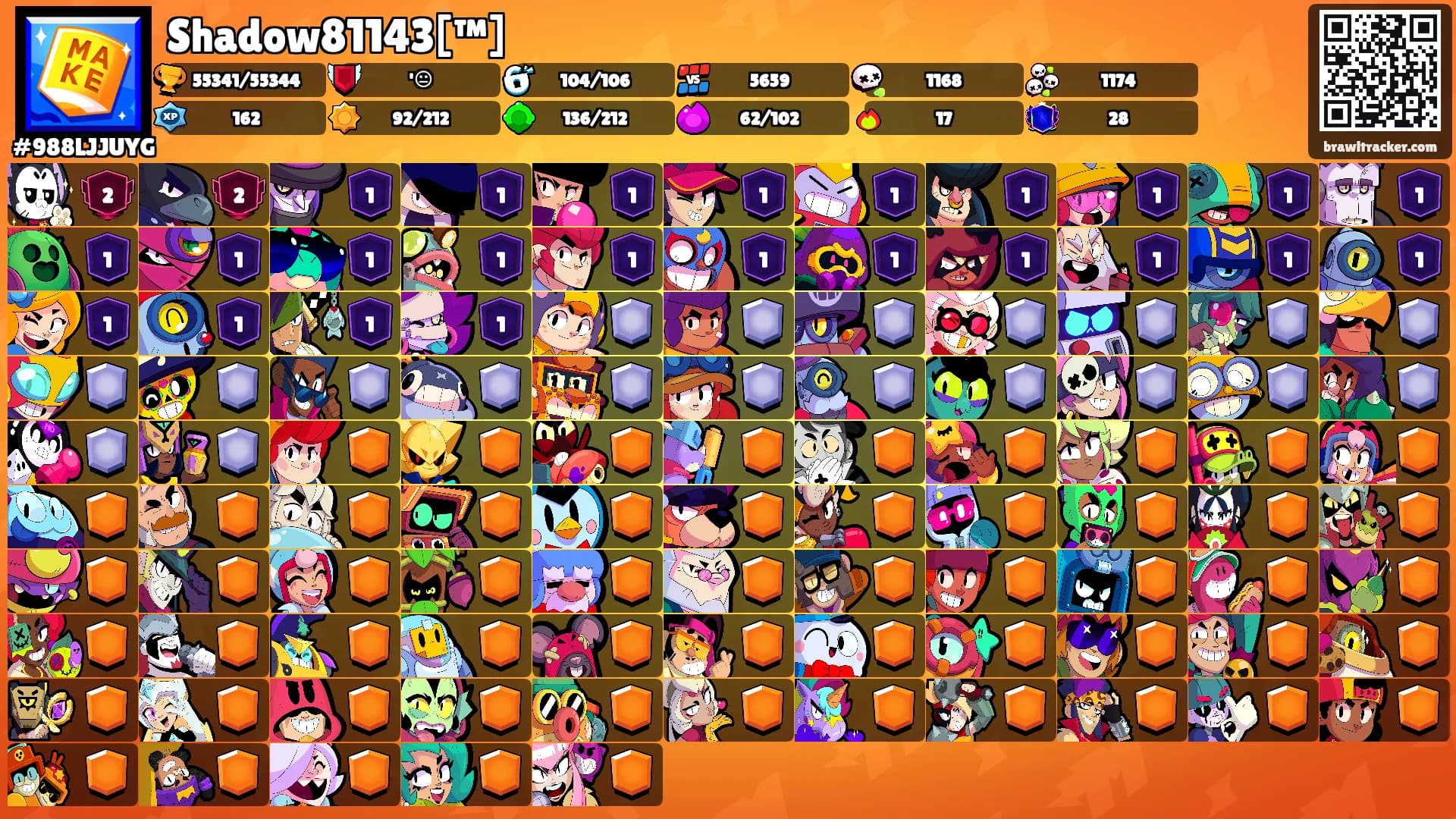 Shadow81143[™]'s Ranks