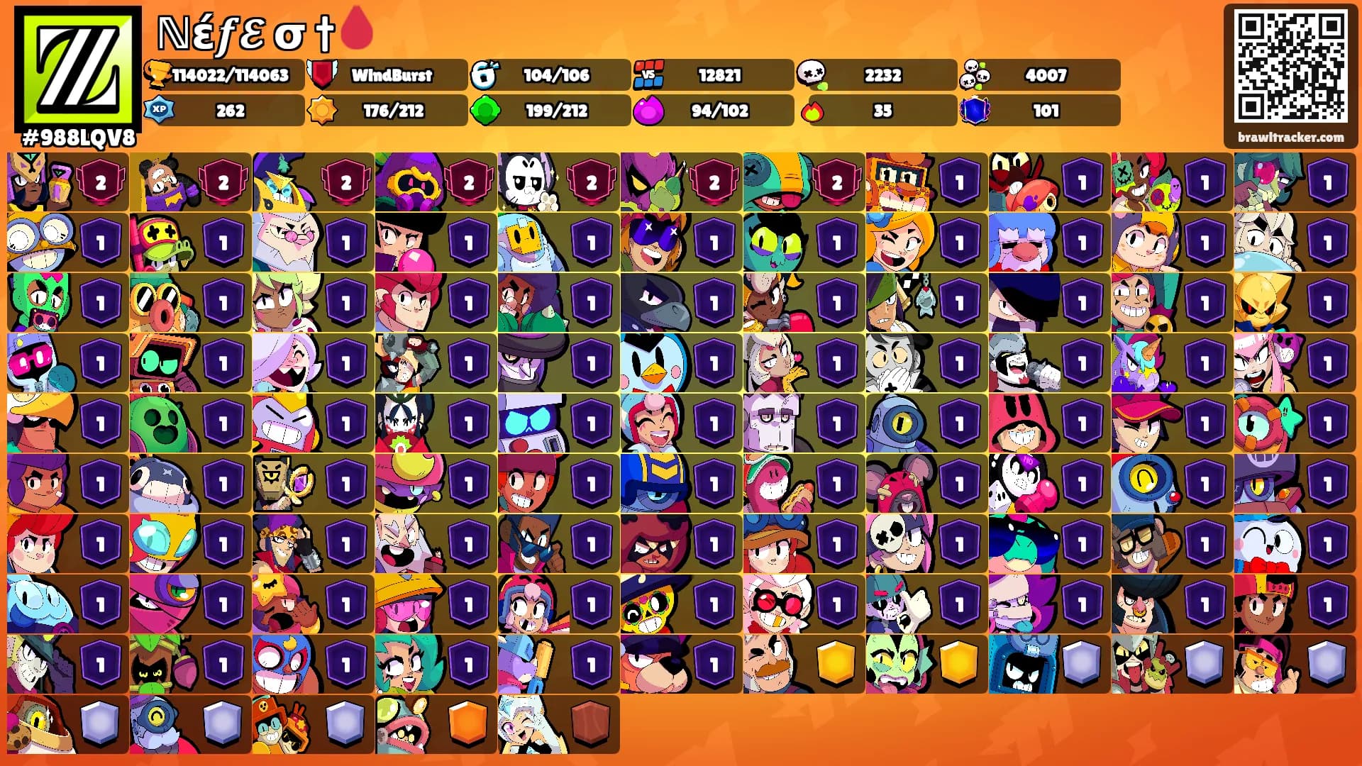 ℕέ𝒇𝓔Ꮢσ †🩸's Ranks