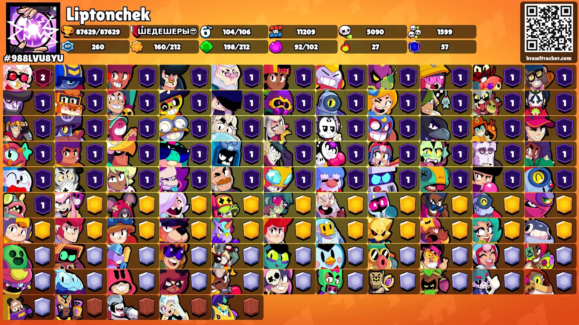 Liptonchek's Ranks