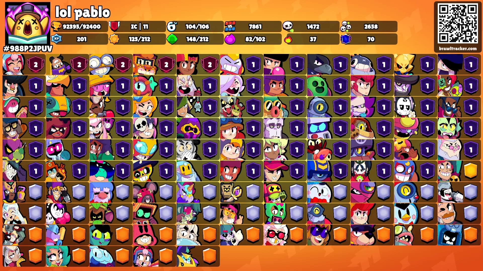lol pablo's Ranks