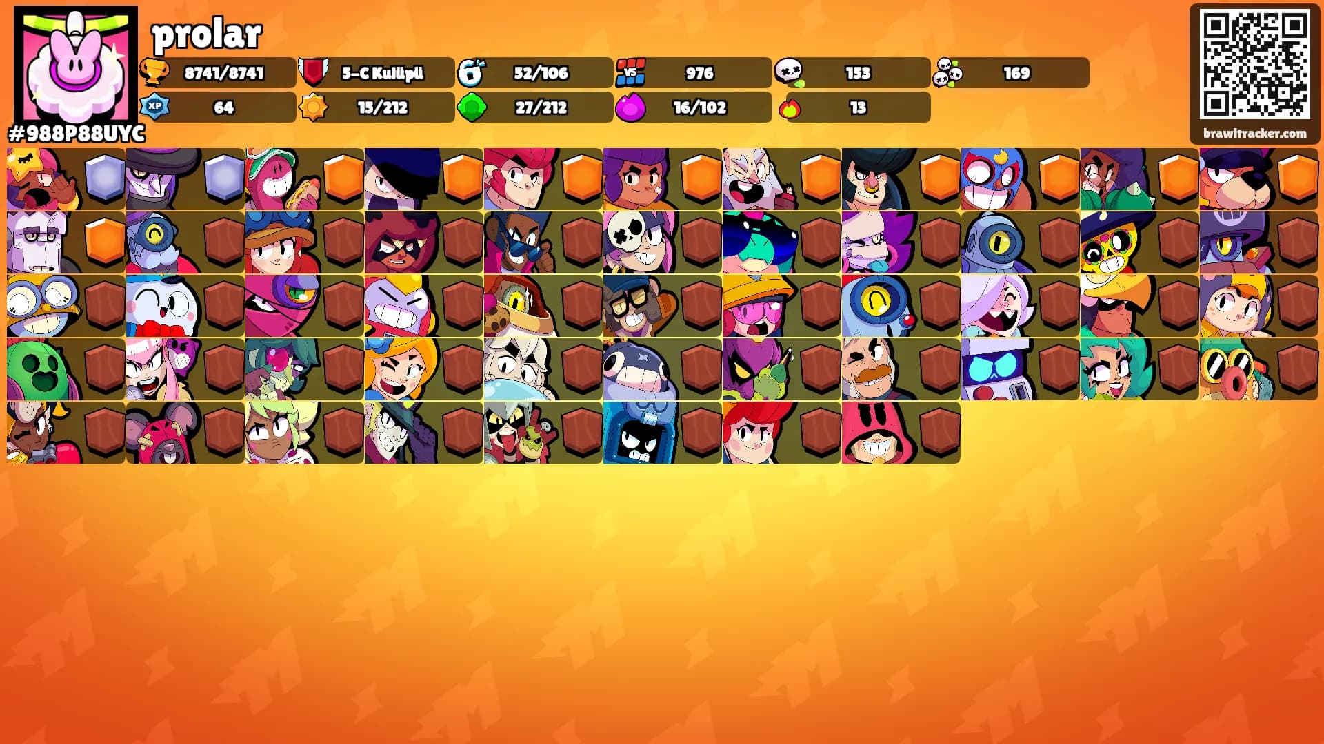 prolar's Ranks
