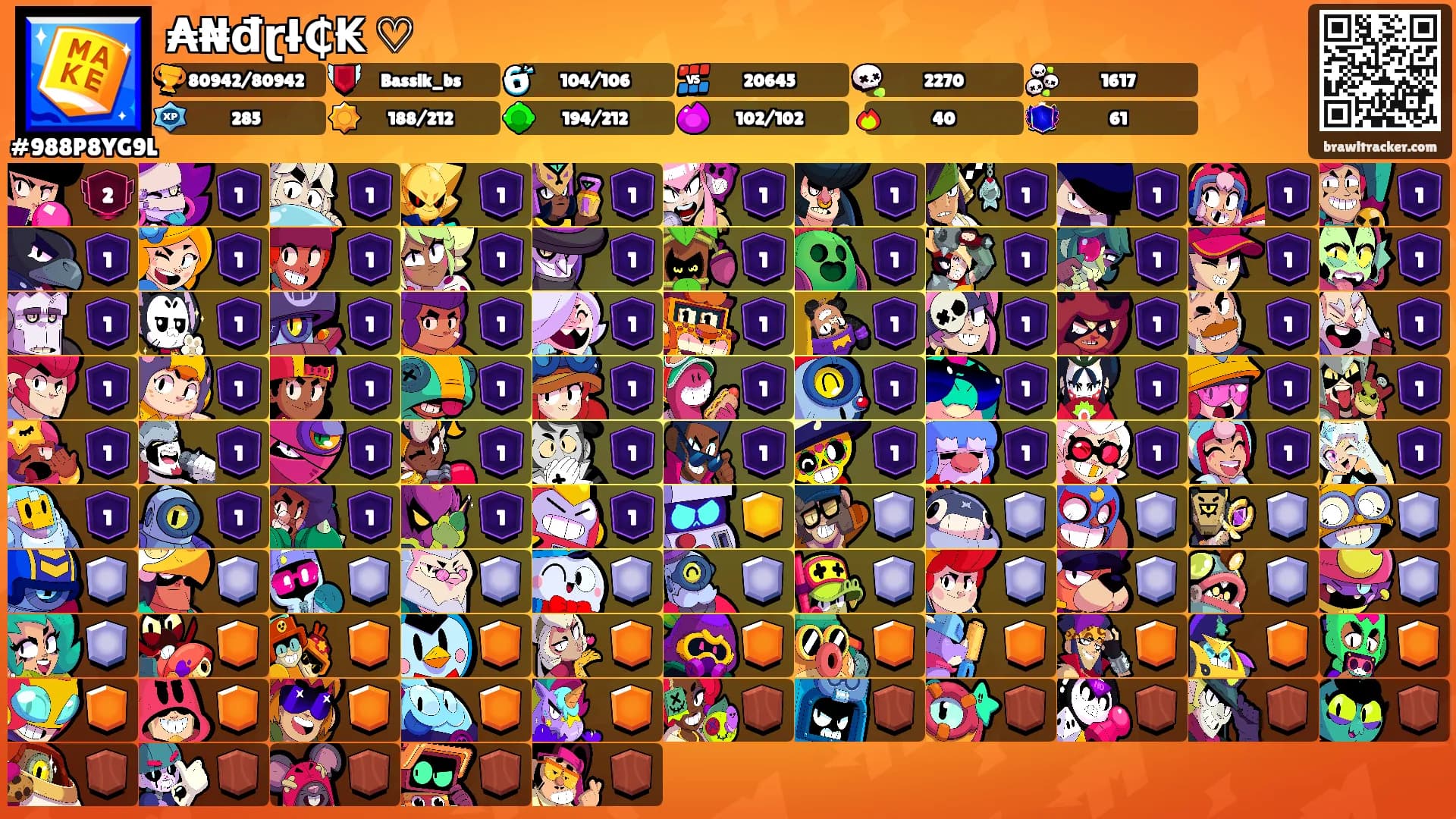 ₳₦đɽł₵₭ ♡'s Ranks
