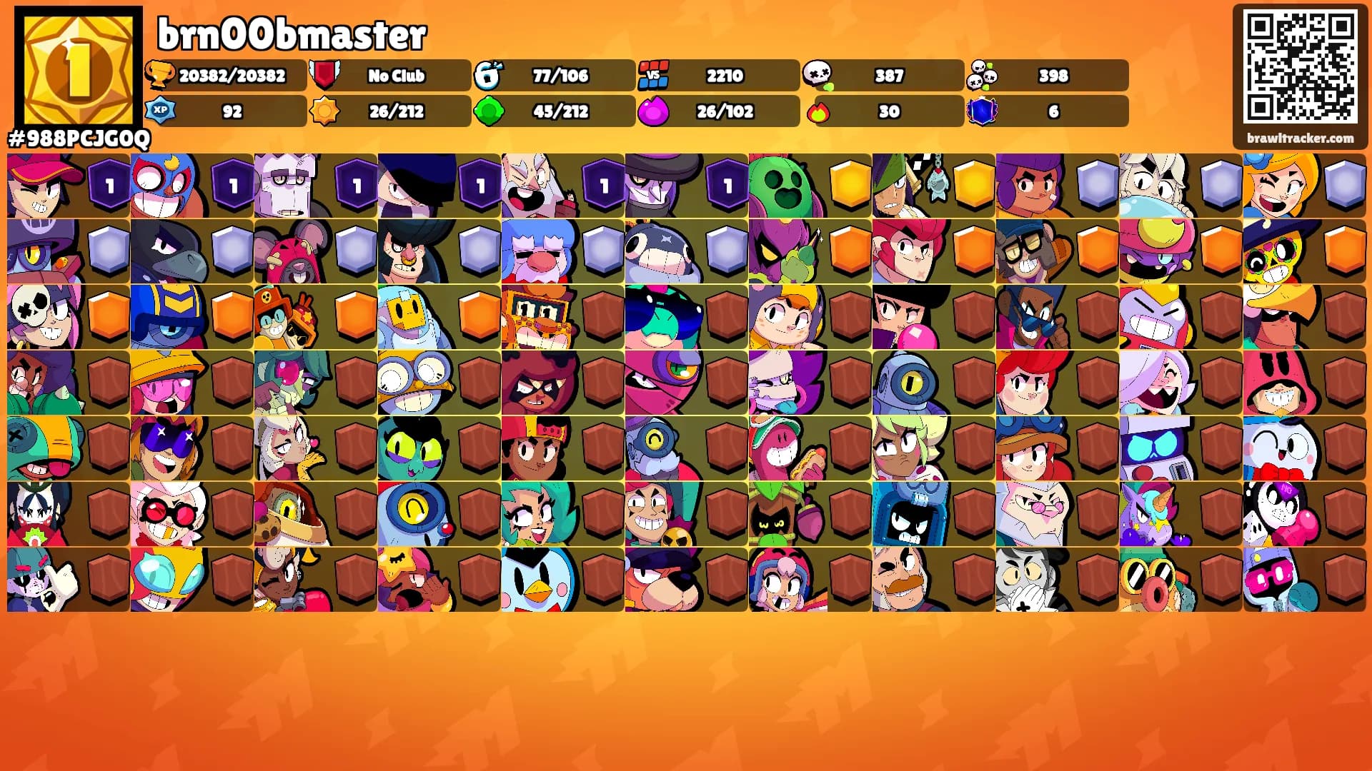 brn00bmaster's Ranks