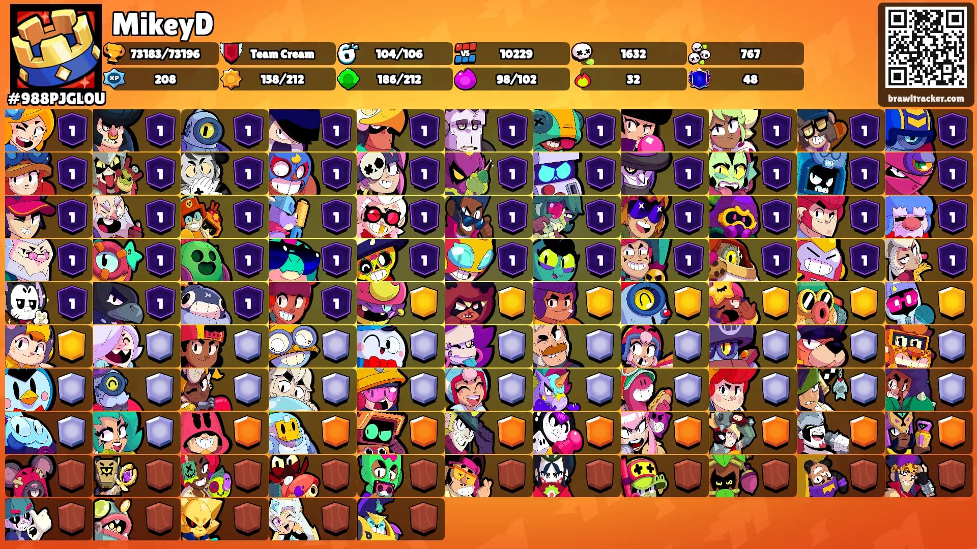 MikeyD's Ranks