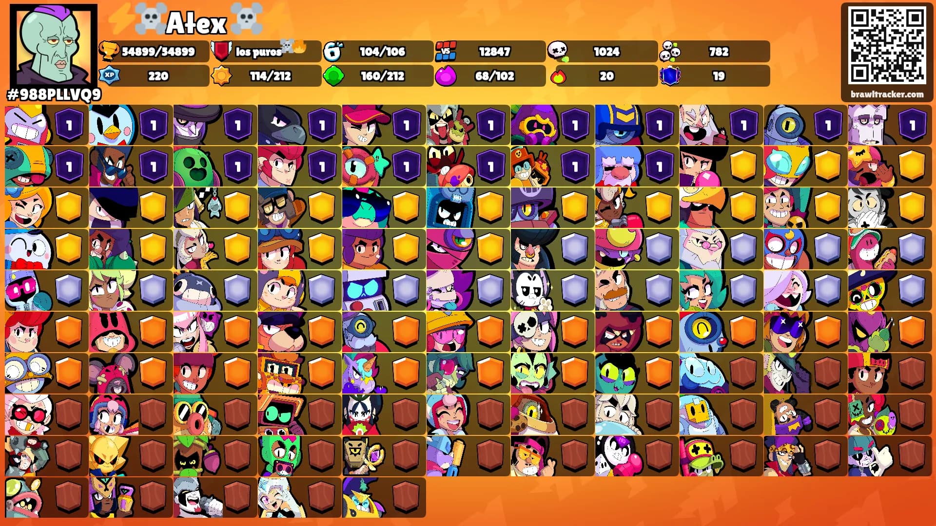 ⚡☠️Ałex ☠️⚡'s Ranks