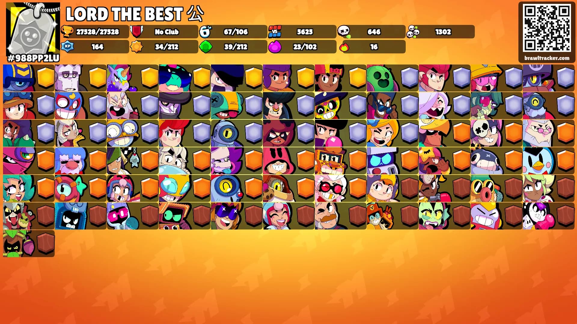 LORD THE BEST 公's Ranks