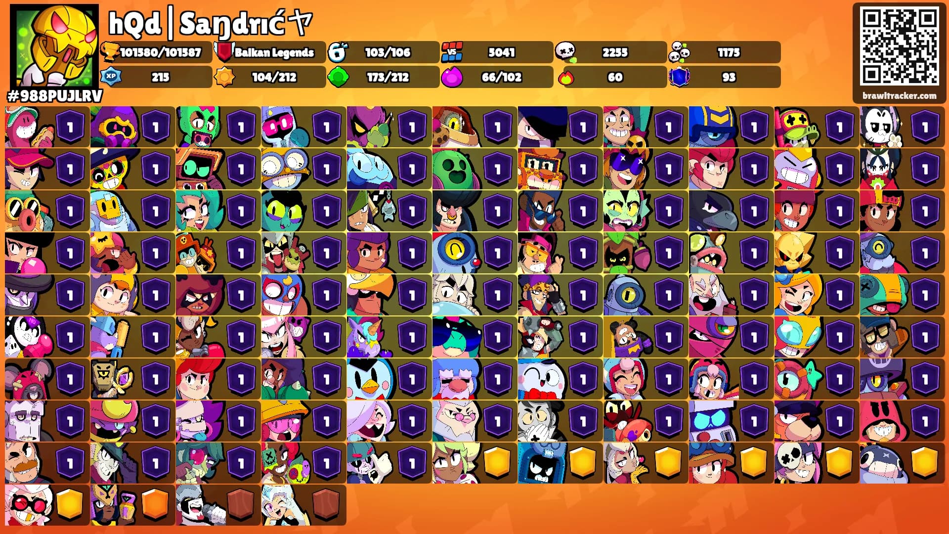 hQd|Saŋdrıćヤ's Ranks