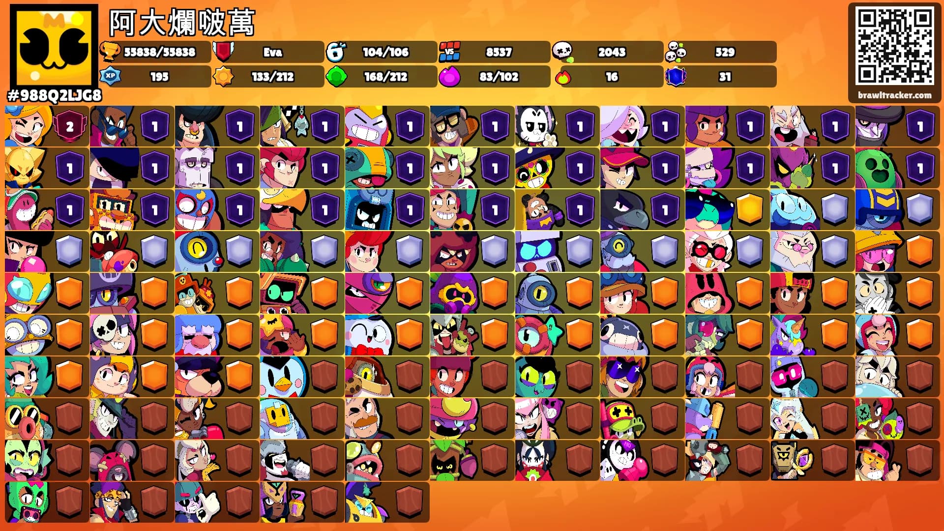 阿大爛啵萬's Ranks