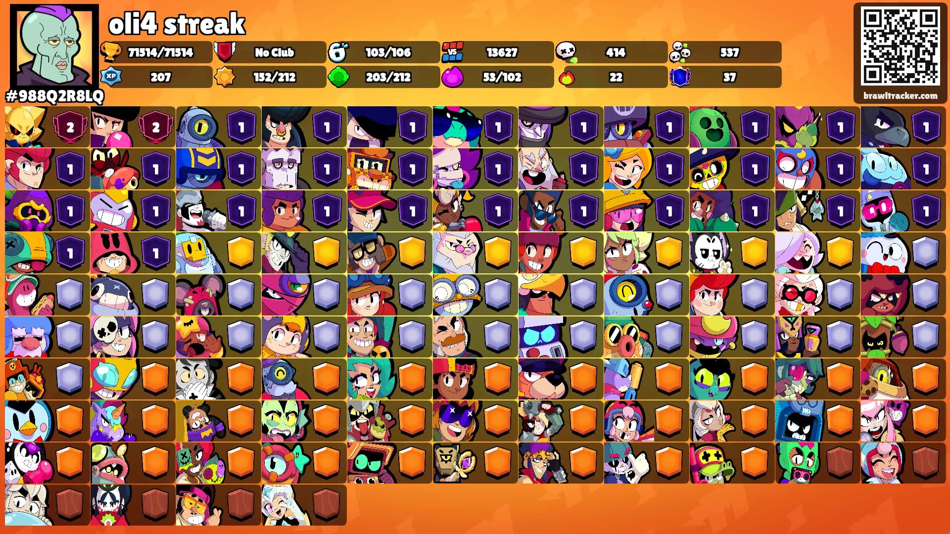 oli4 streak's Ranks