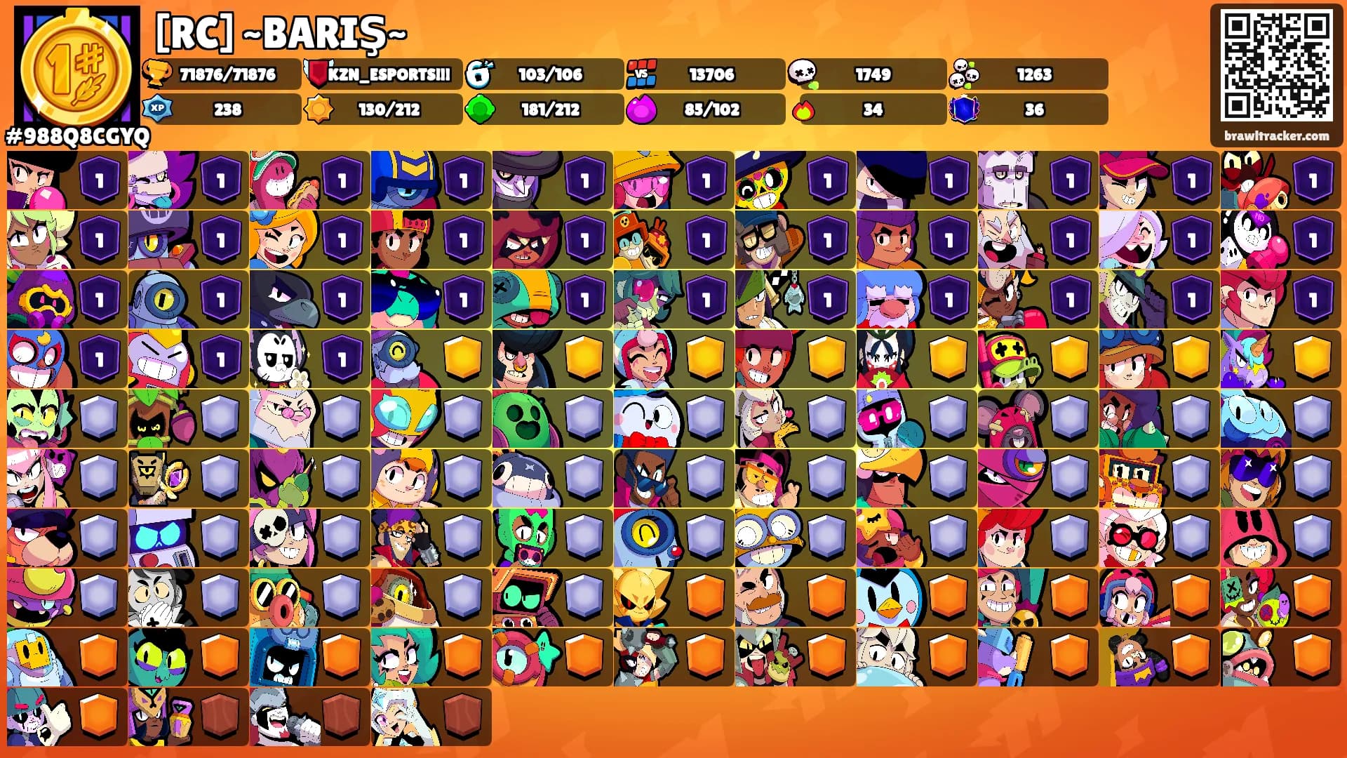 [RC] ~BARIŞ~'s Ranks
