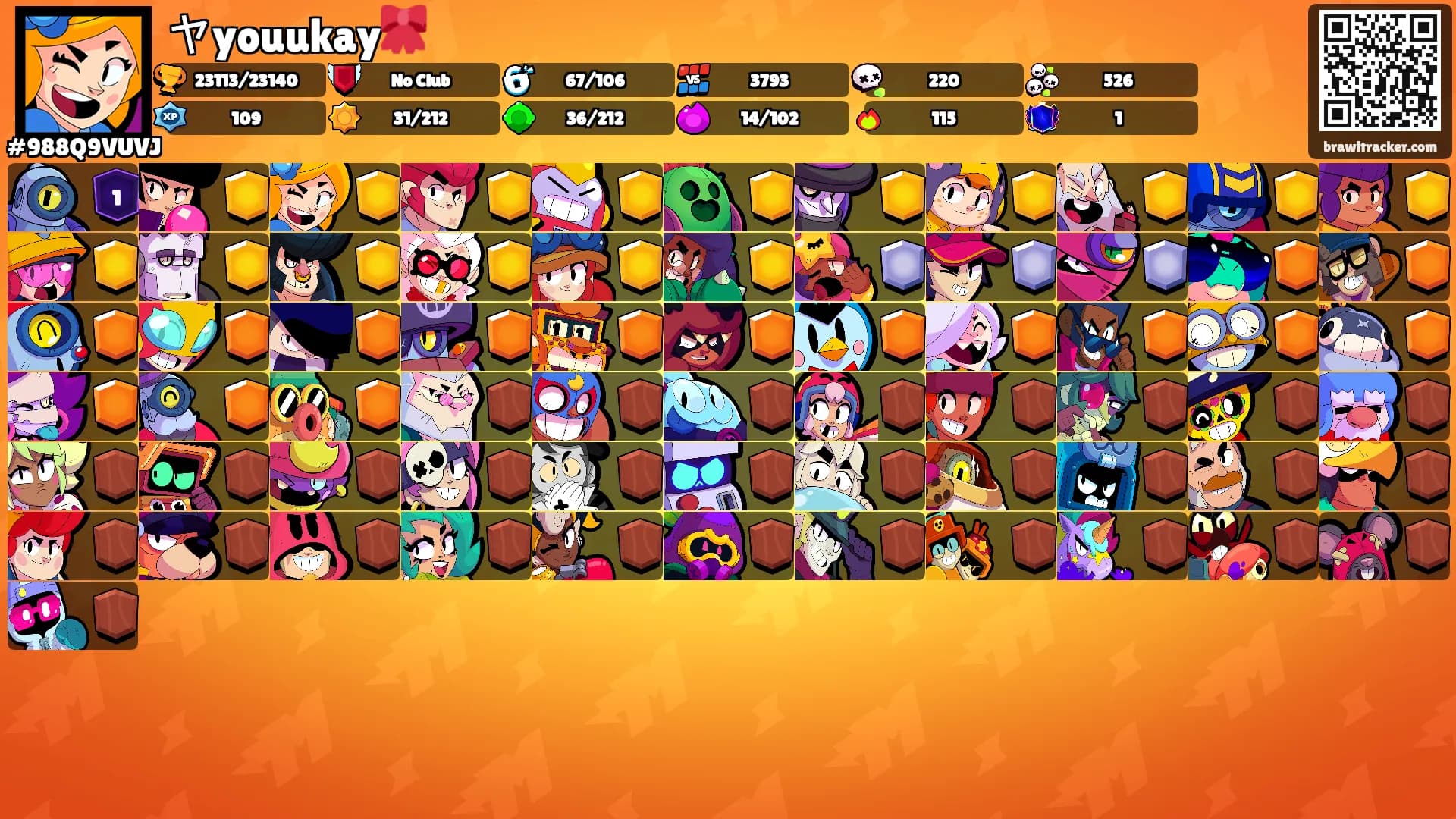ヤyouukay🎀's Ranks