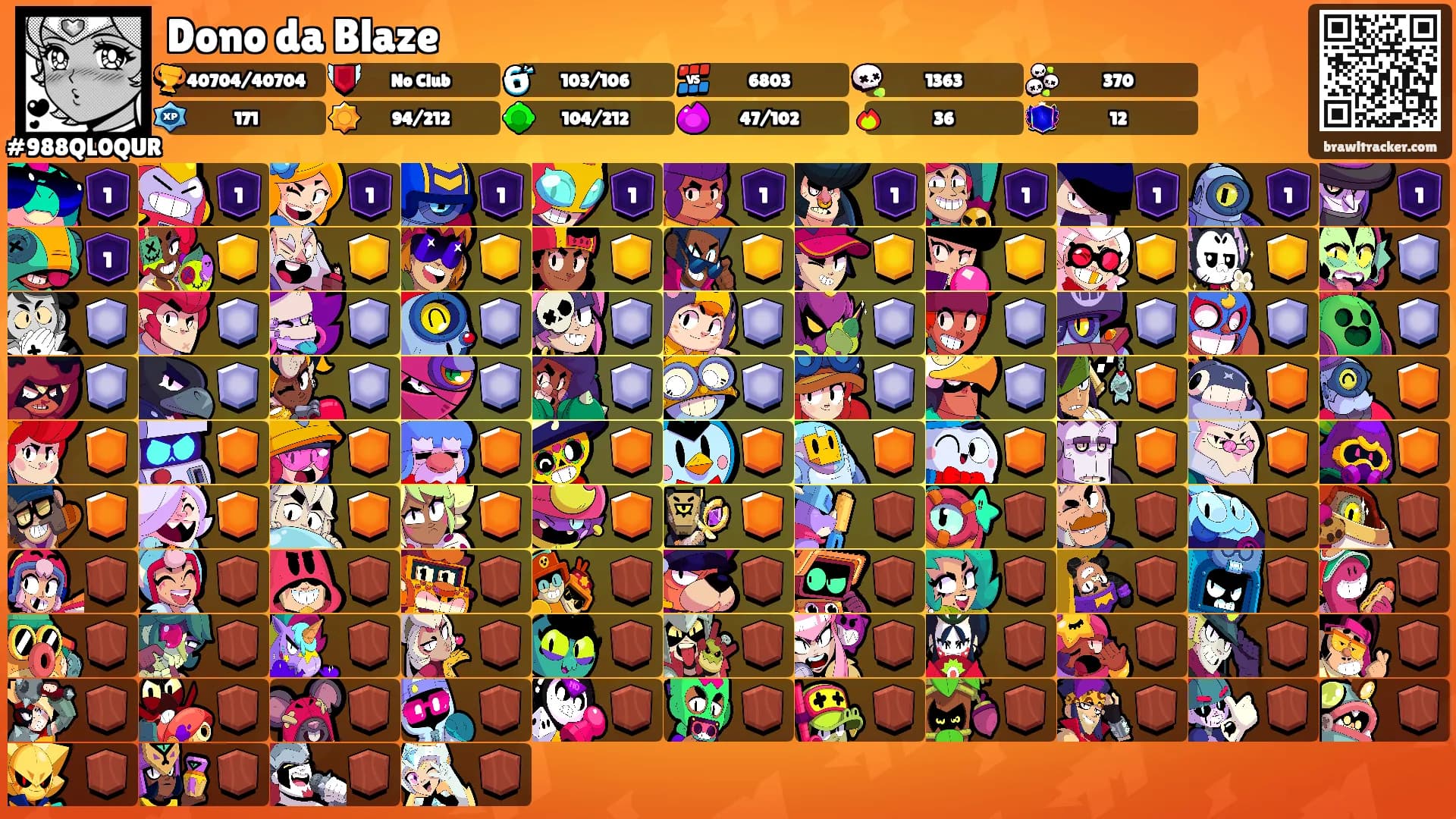 Dono da Blaze's Ranks