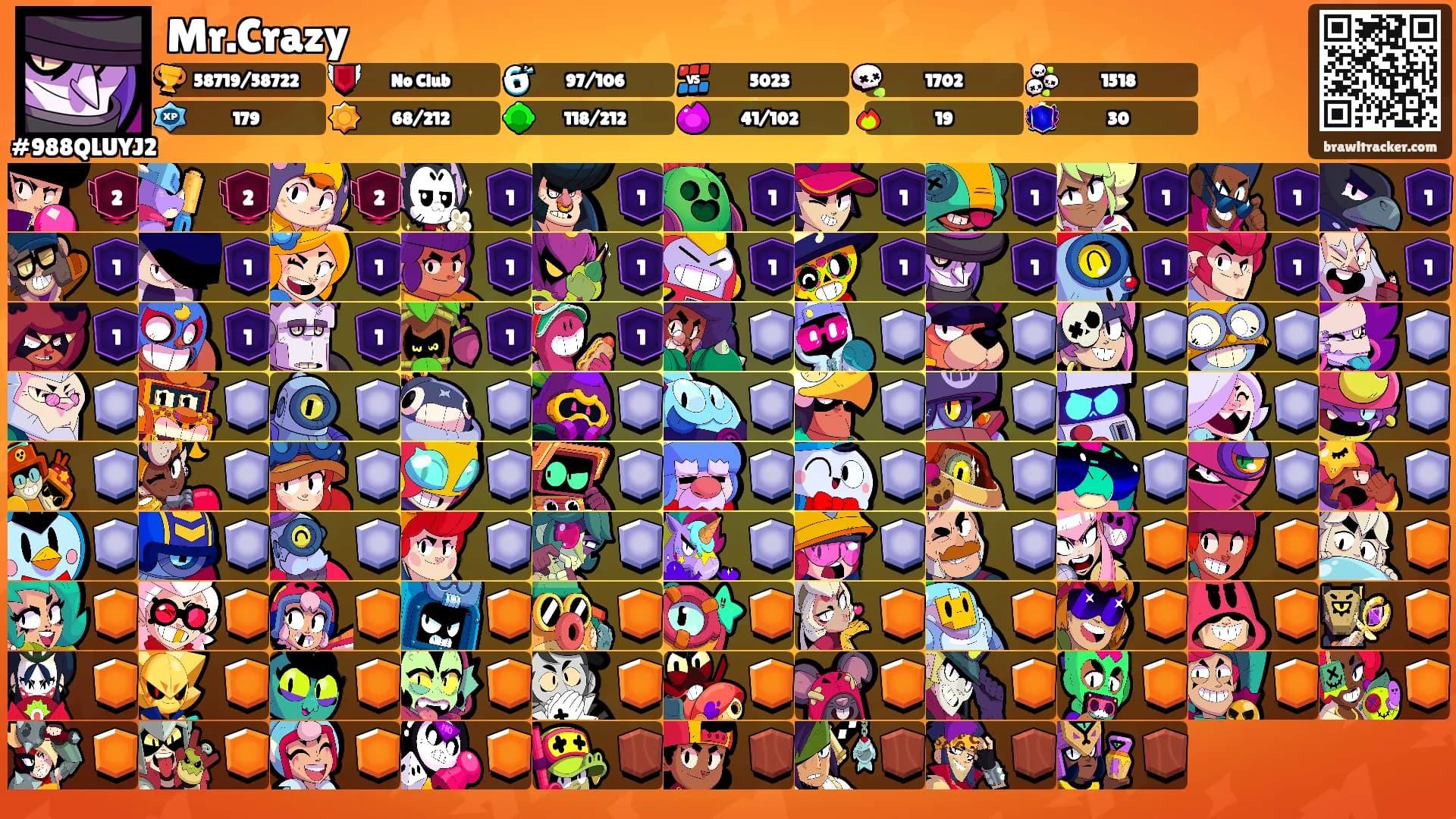 Mr.Crazy's Ranks