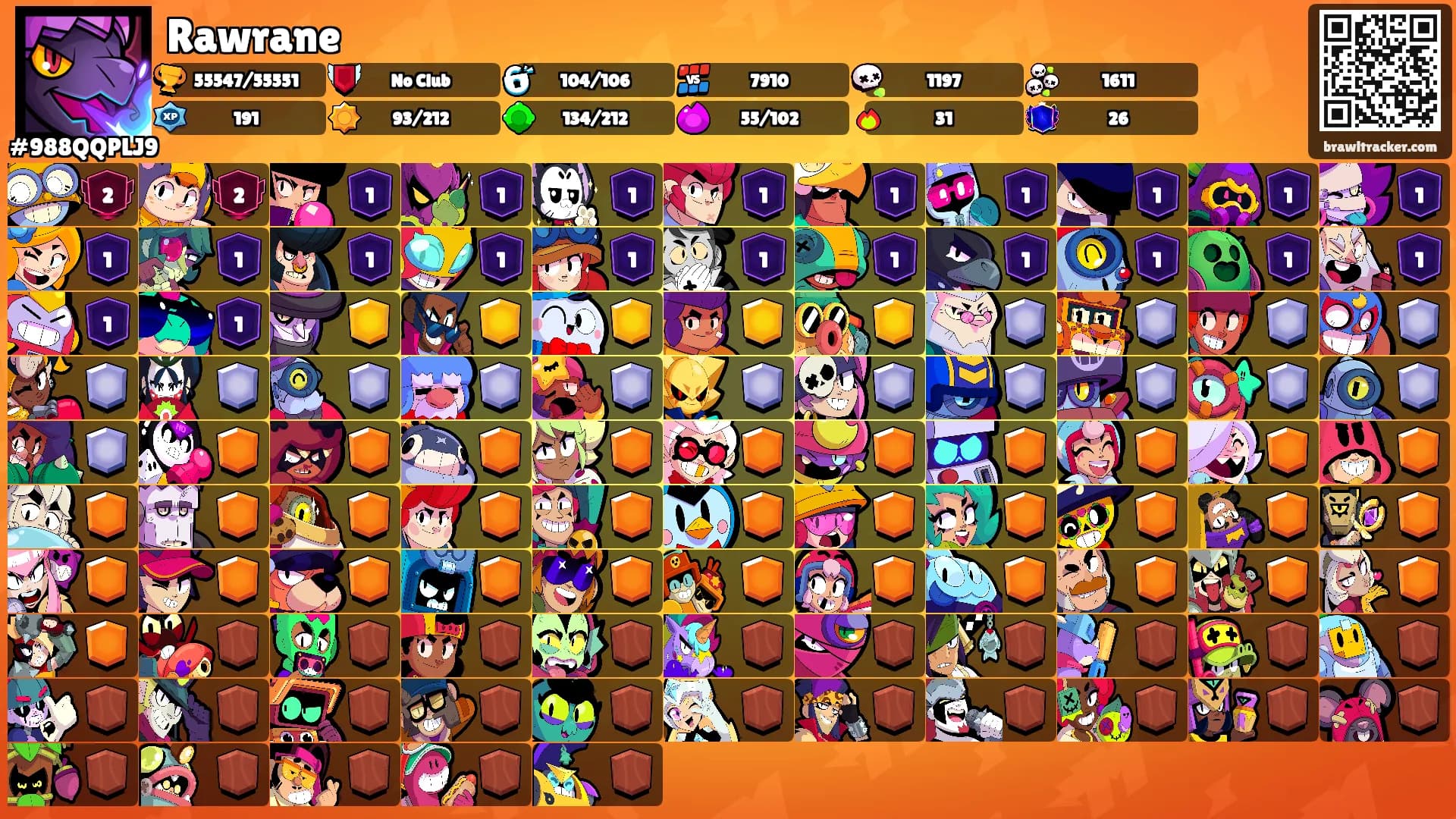 Rawrane's Ranks