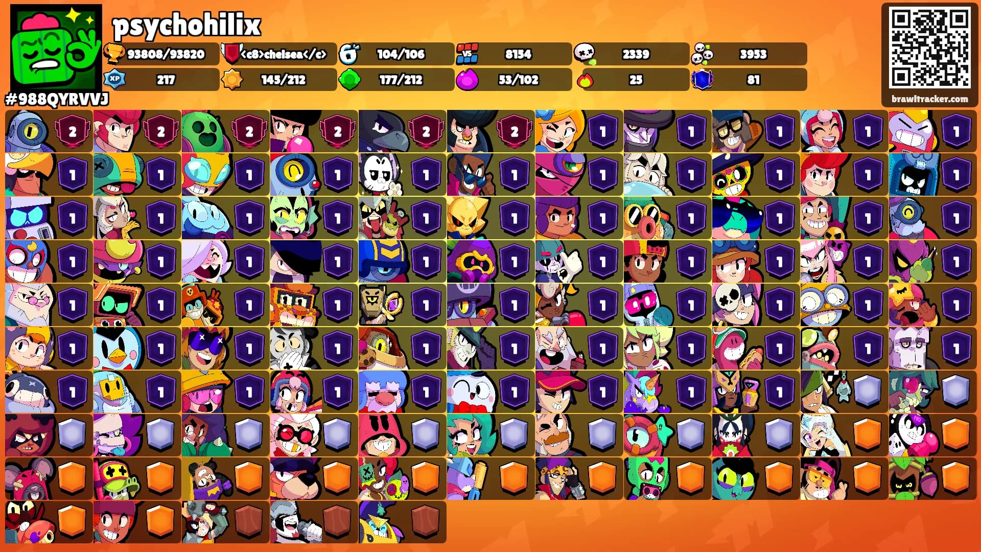 psychohilix's Ranks