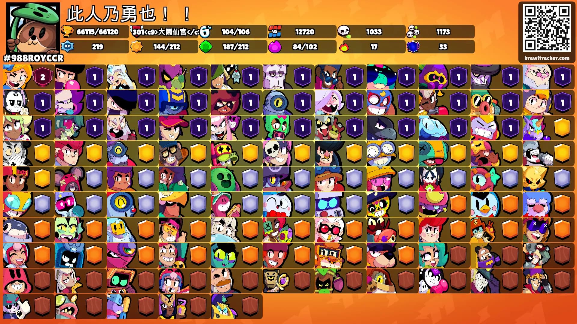 此人乃勇也！ ！'s Ranks