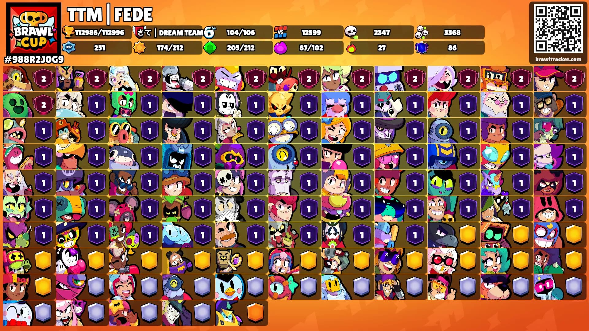 TTM|FEDE's Ranks