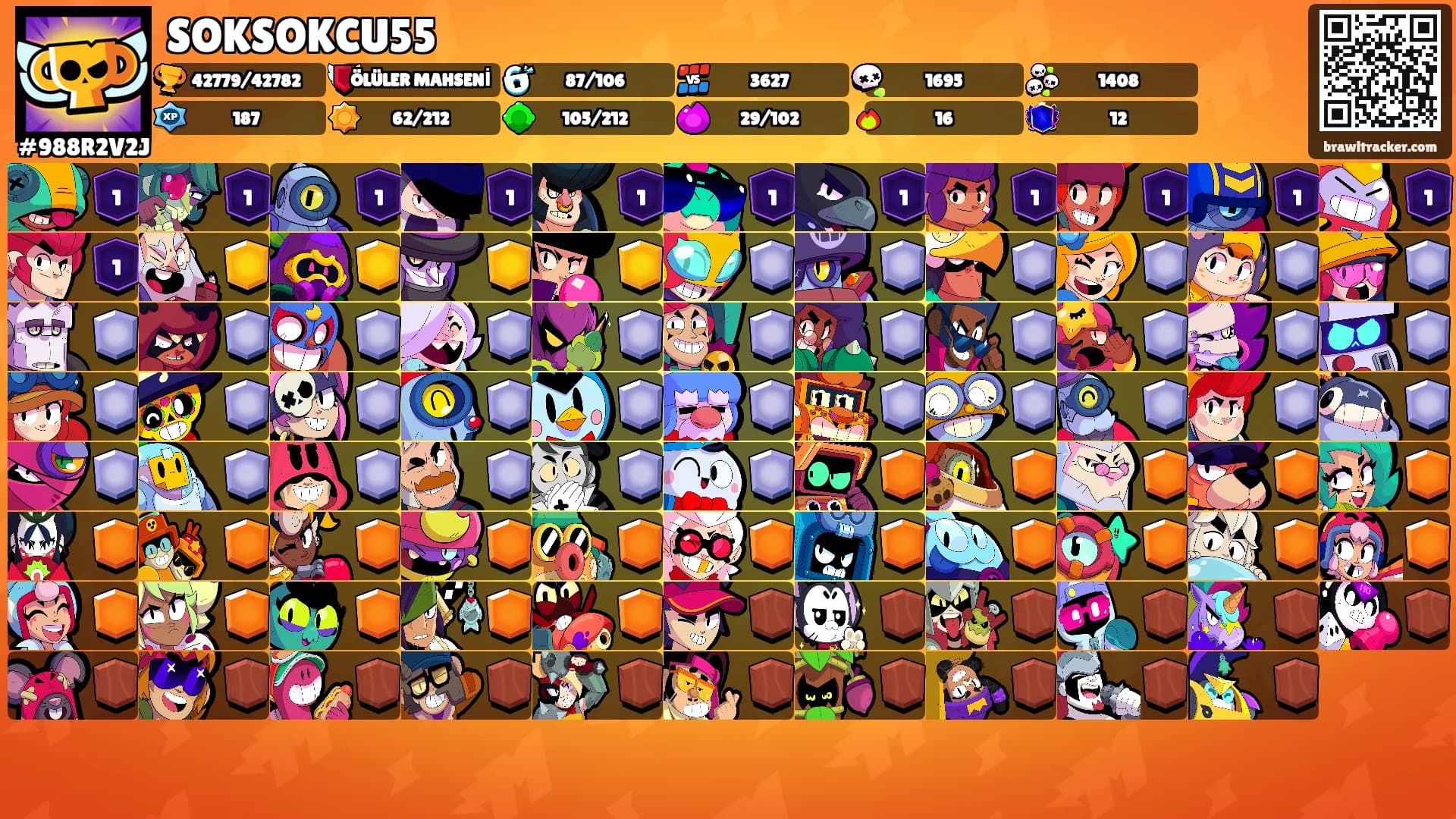 SOKSOKCU55's Ranks