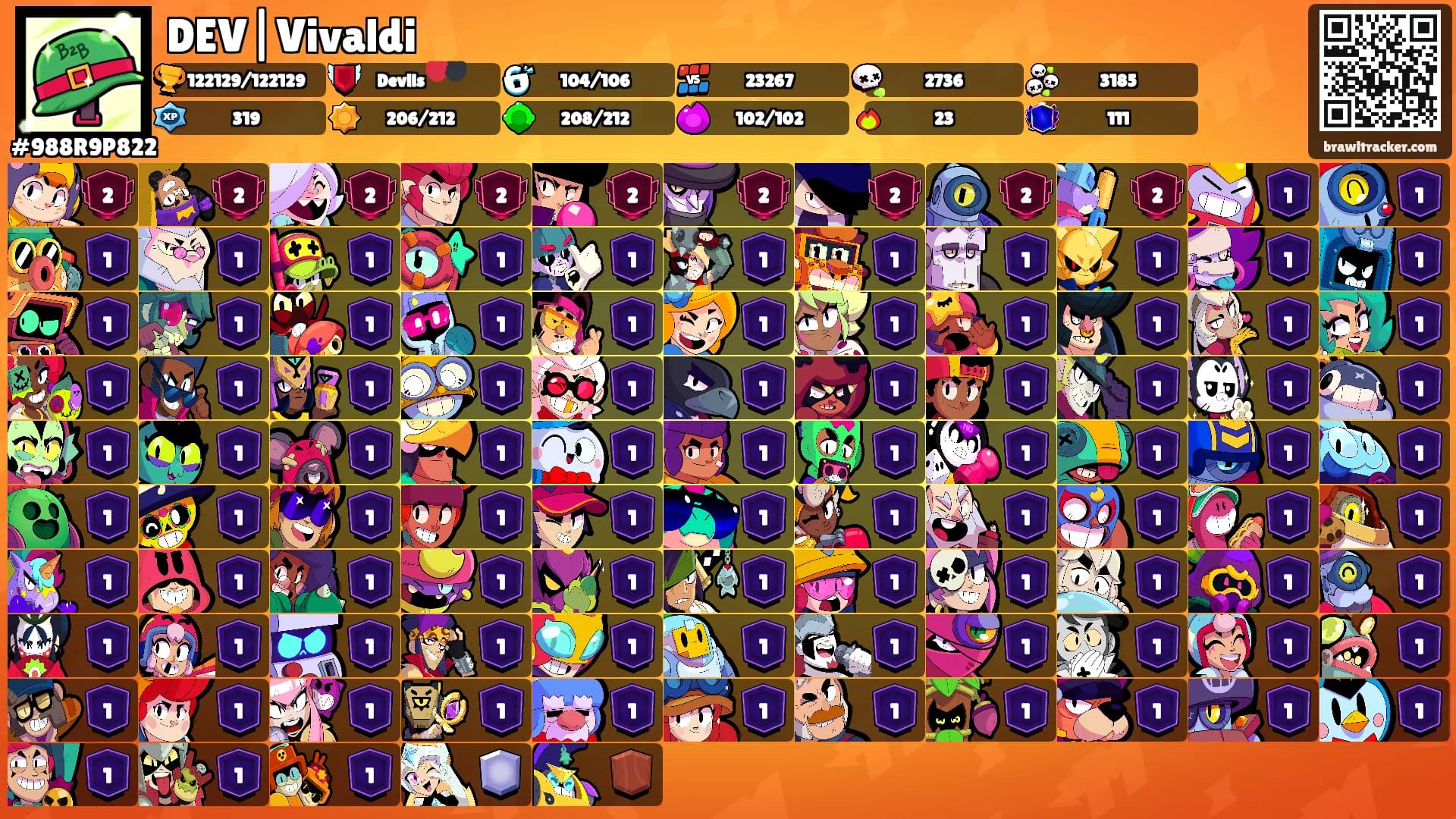 DEV|Vivaldi's Ranks