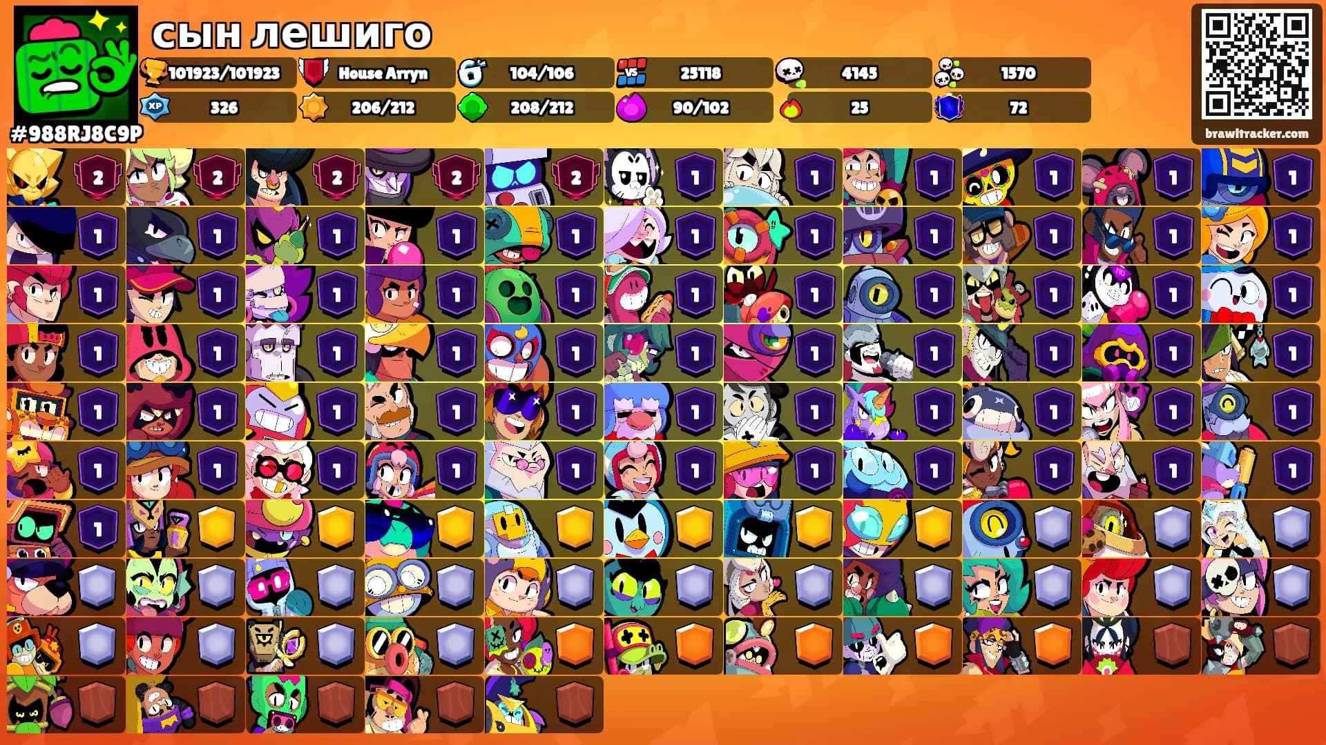 сын лешиго's Ranks