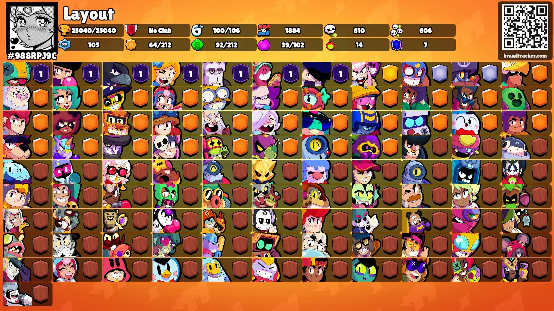 Layout's Ranks