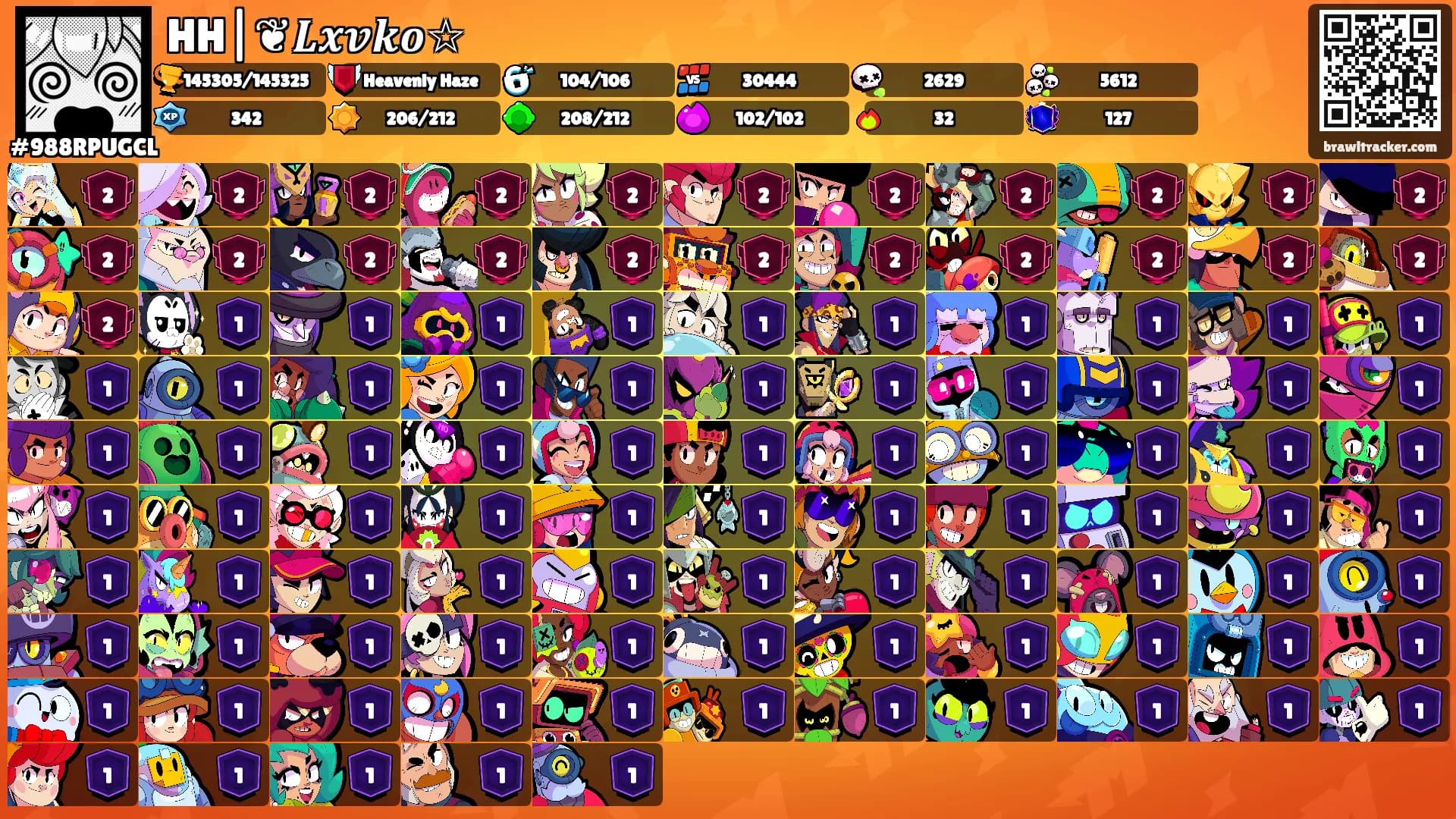 HH|❦𝑳𝒙𝒗𝒌𝒐☆'s Ranks