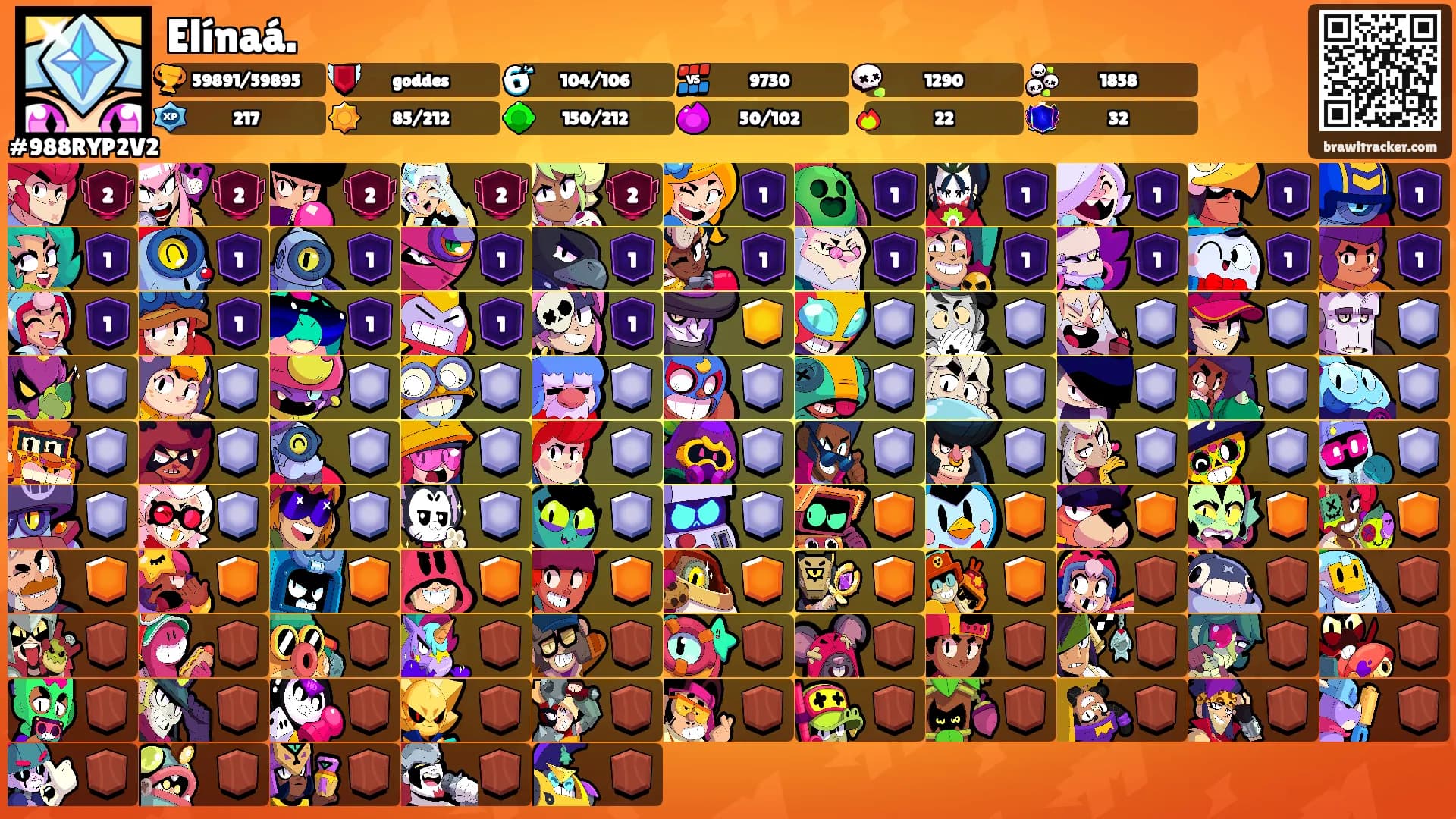 Elínaá.'s Ranks