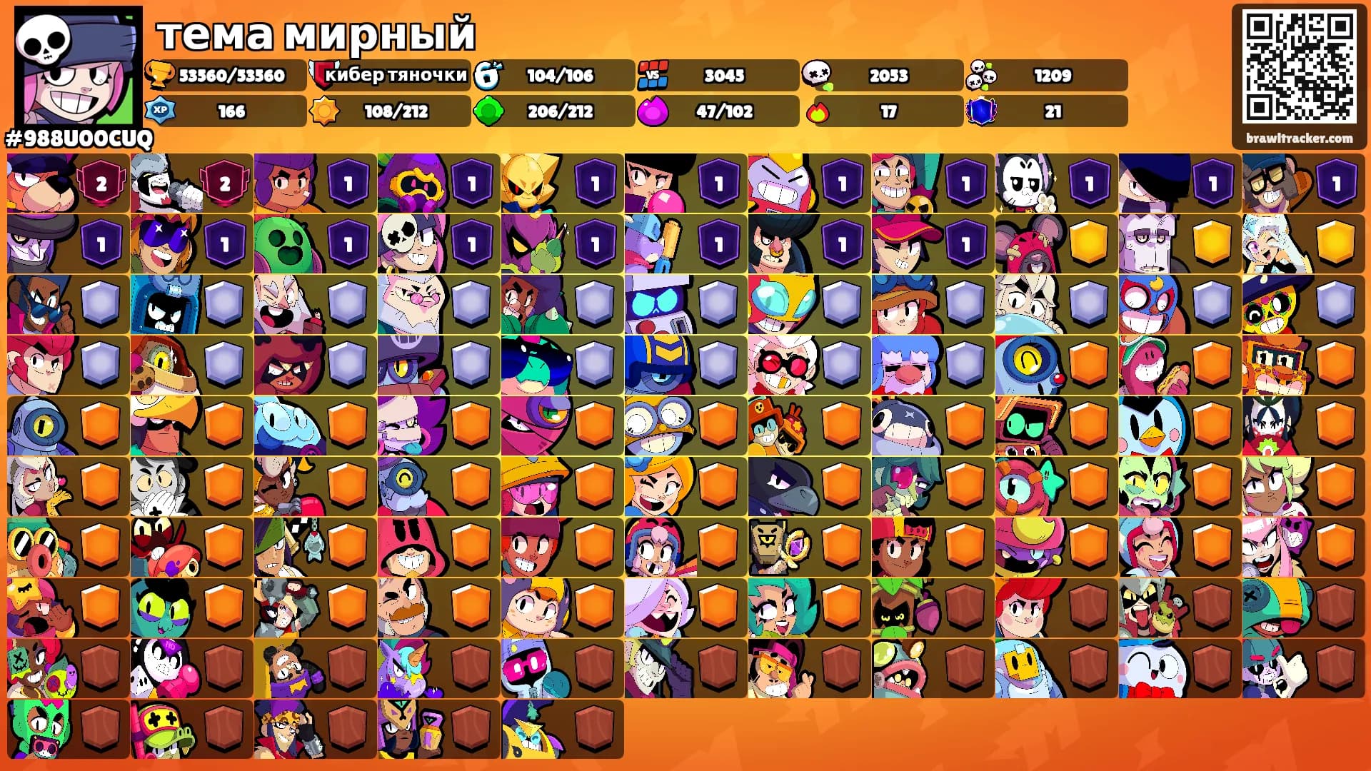 тема мирный's Ranks