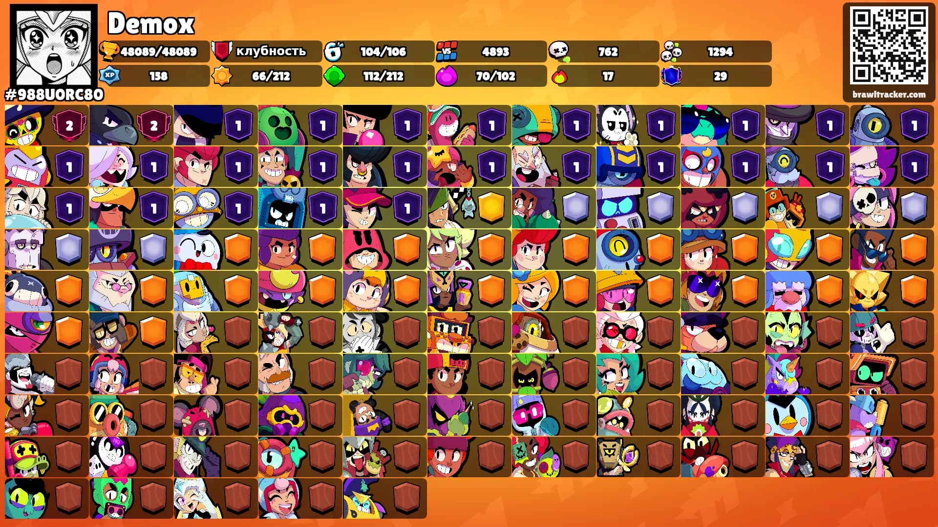 Demox's Ranks