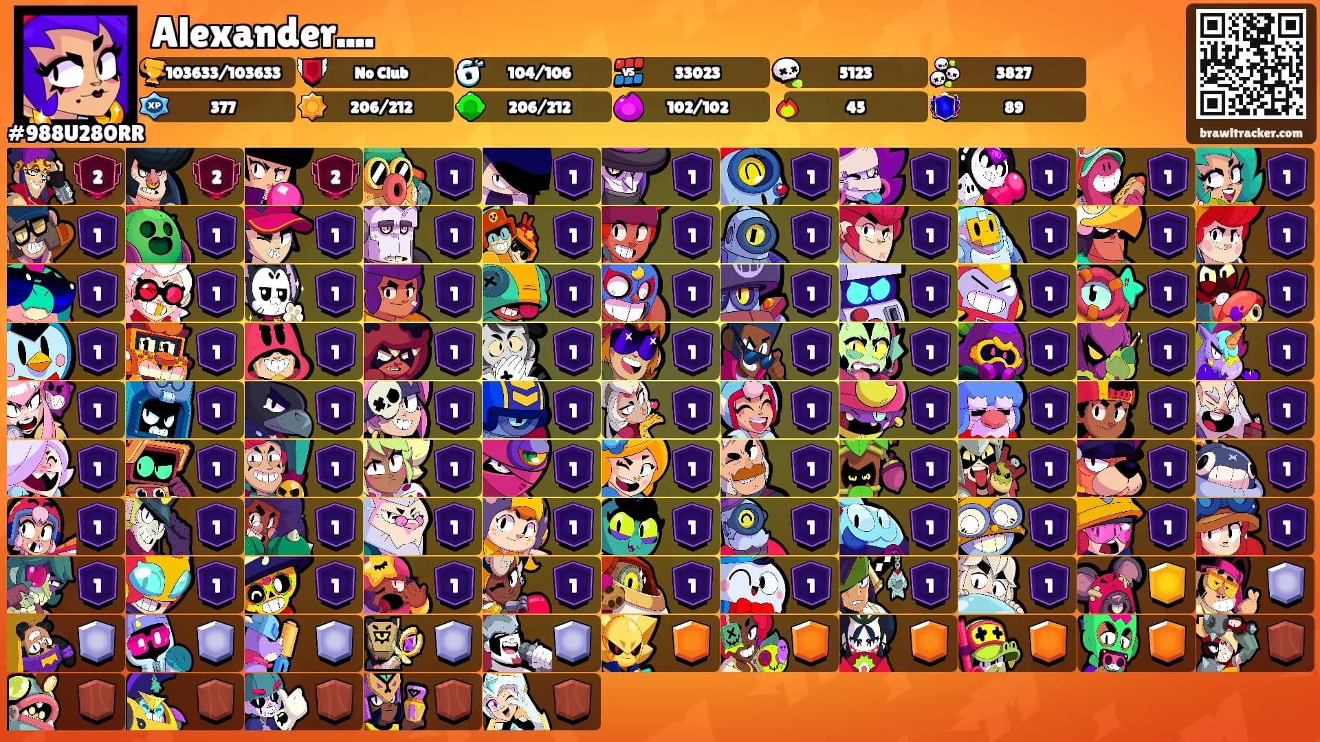 Alexander....'s Ranks