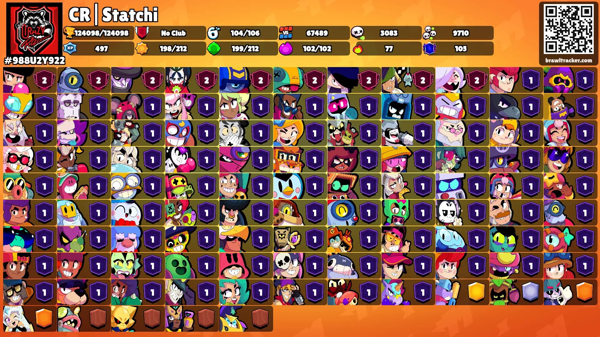 CR|Statchi's Ranks