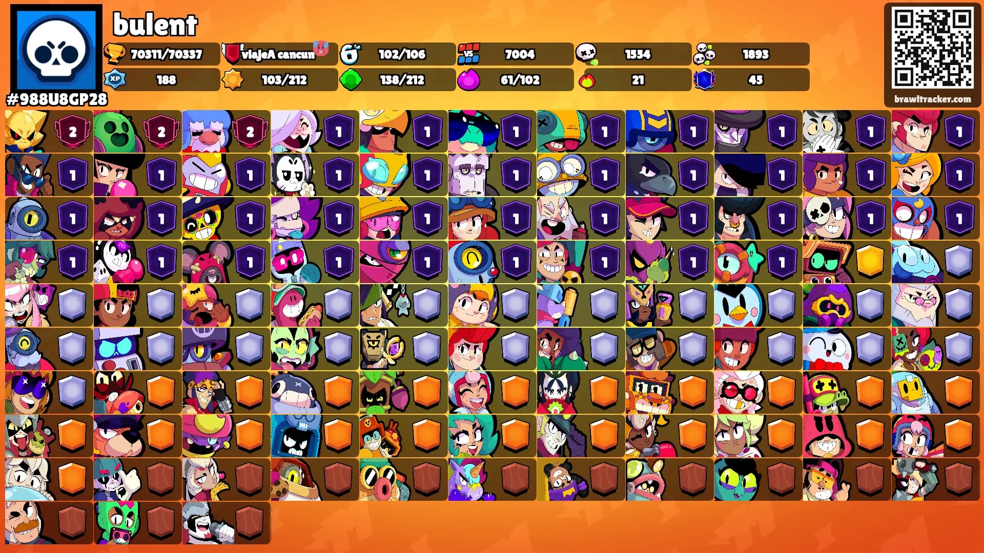 bulent's Ranks