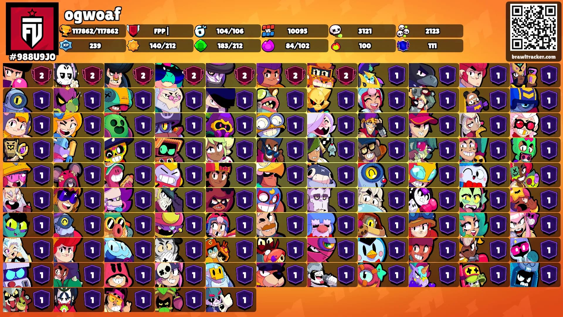 ogwoaf's Ranks