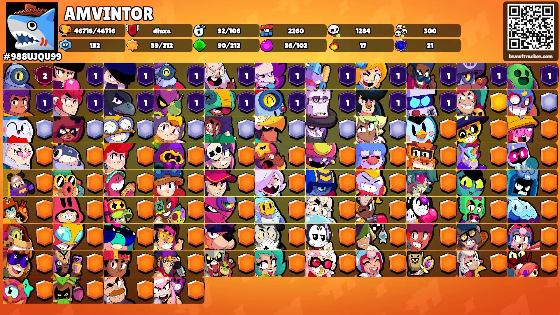 AMVINTOR's Ranks