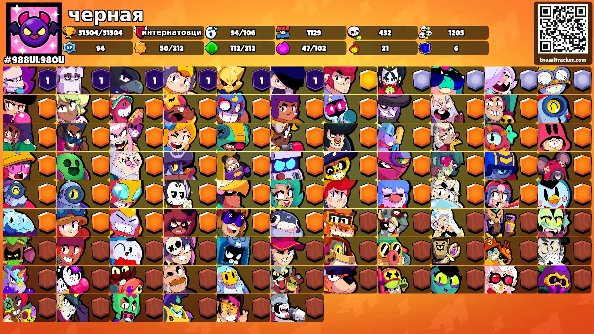 черная's Ranks