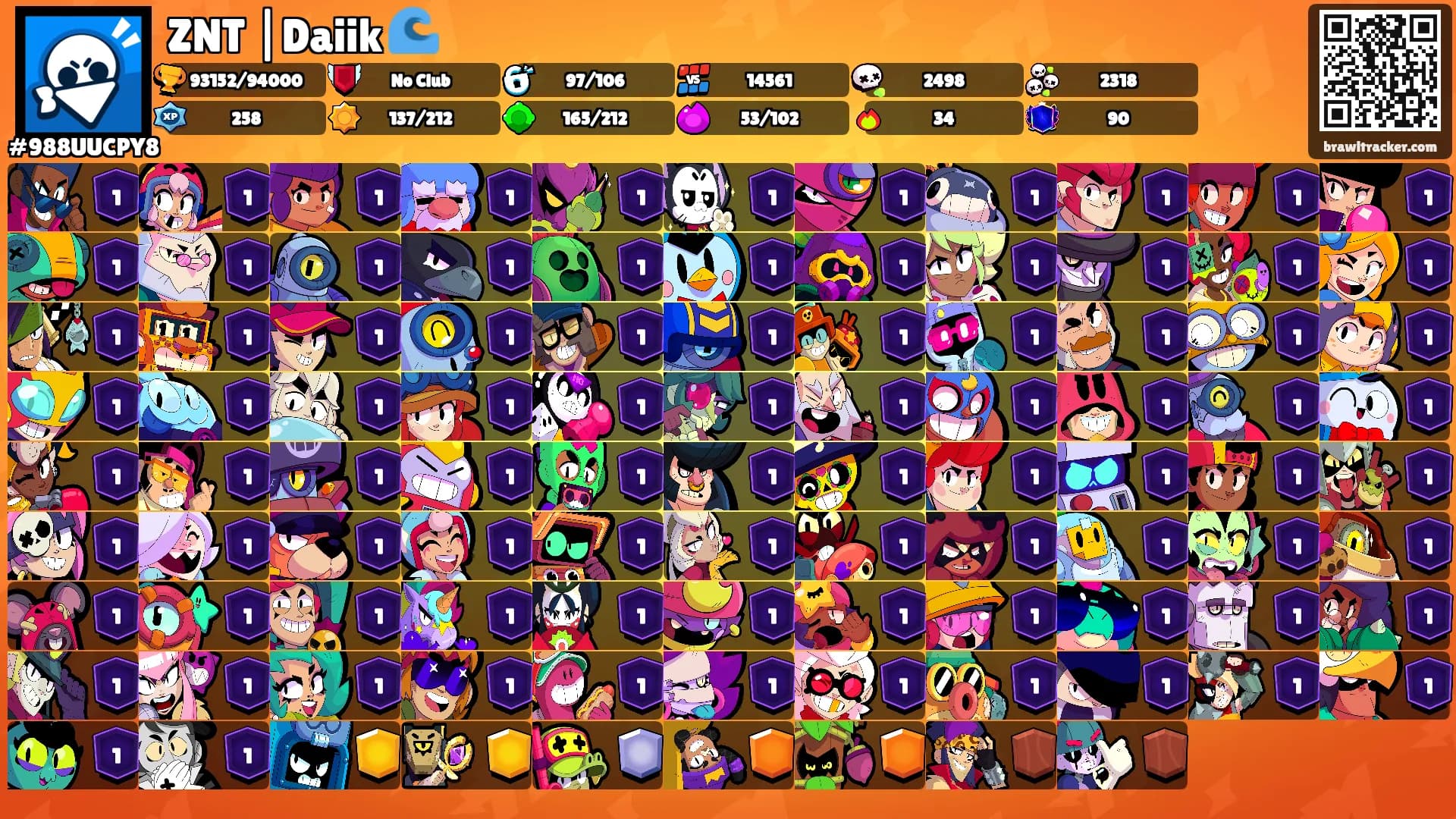 ZNT |Daiik 🌊's Ranks