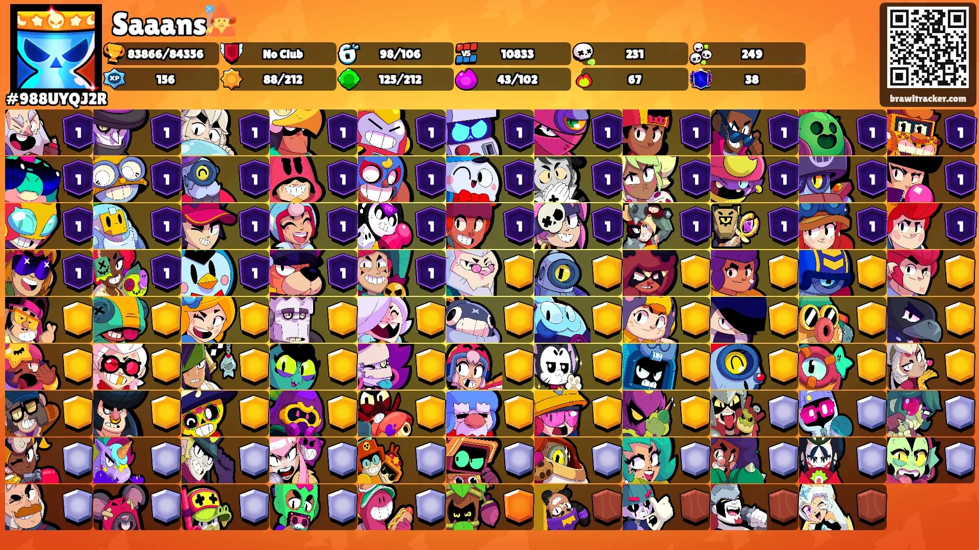 Saaans🧙's Ranks