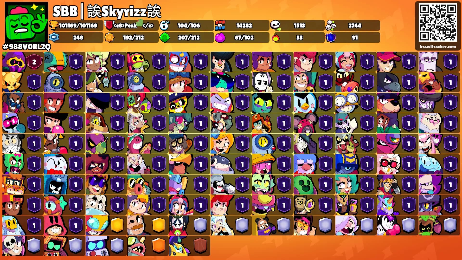 SBB|誒Skyrizz誒's Ranks