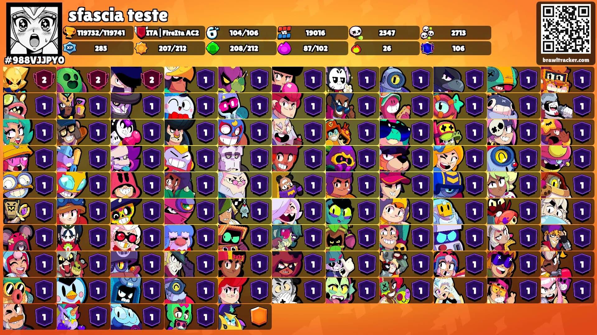 sfascia teste's Ranks
