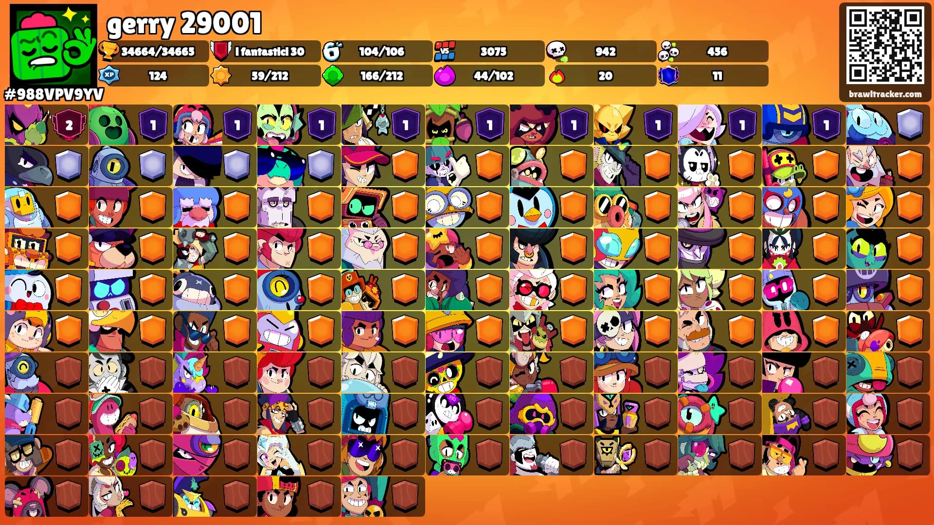 gerry 29001's Ranks
