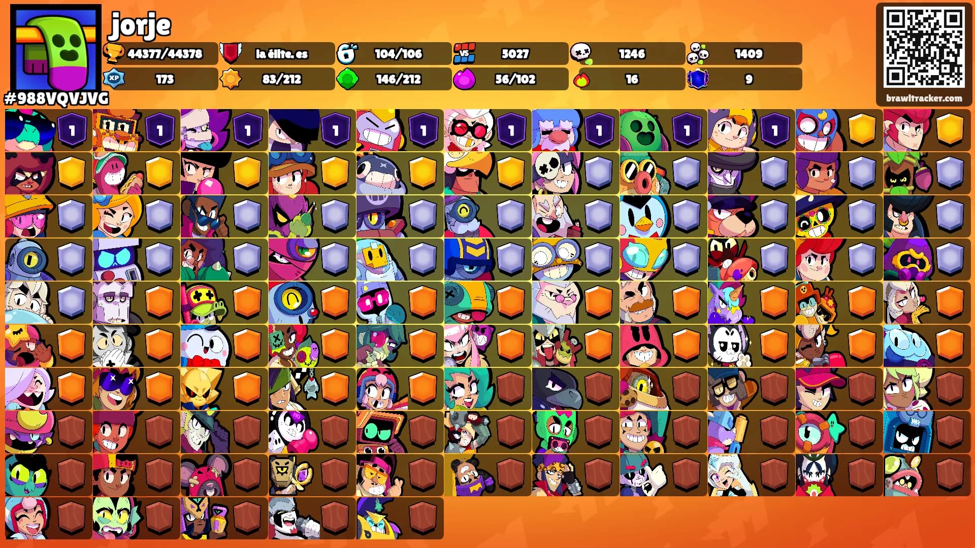 jorje's Ranks