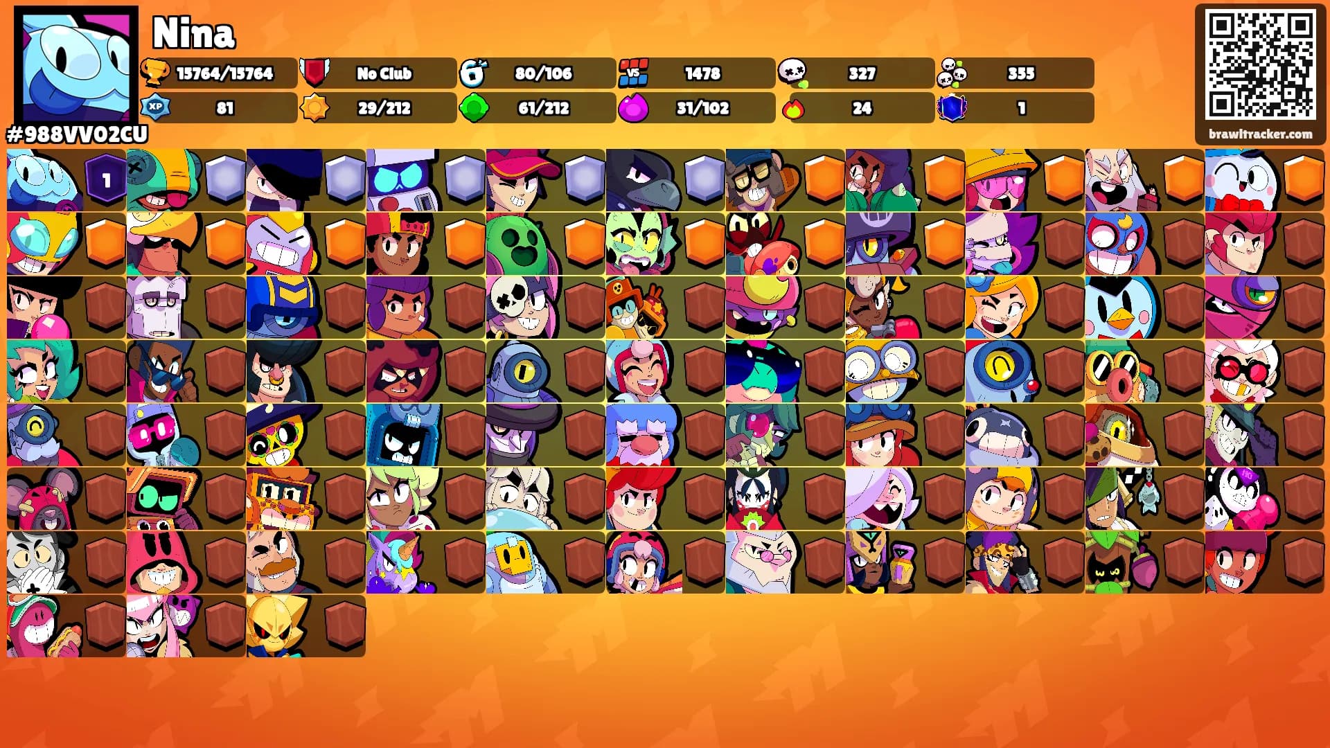 Nina's Ranks