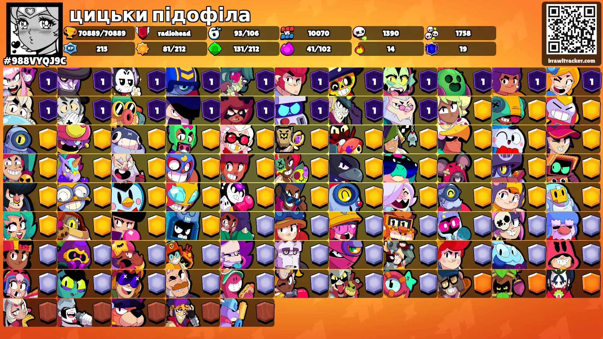 цицьки підофіла's Ranks
